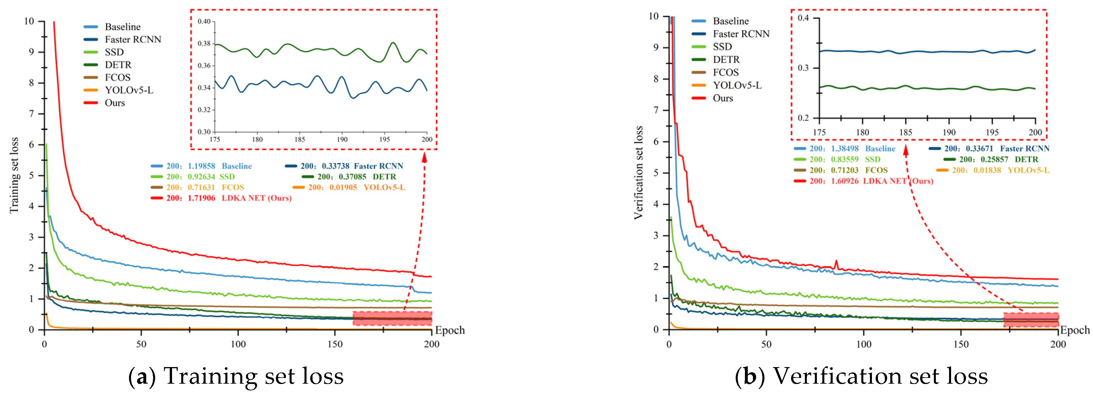 Applsci 14 11486 g009