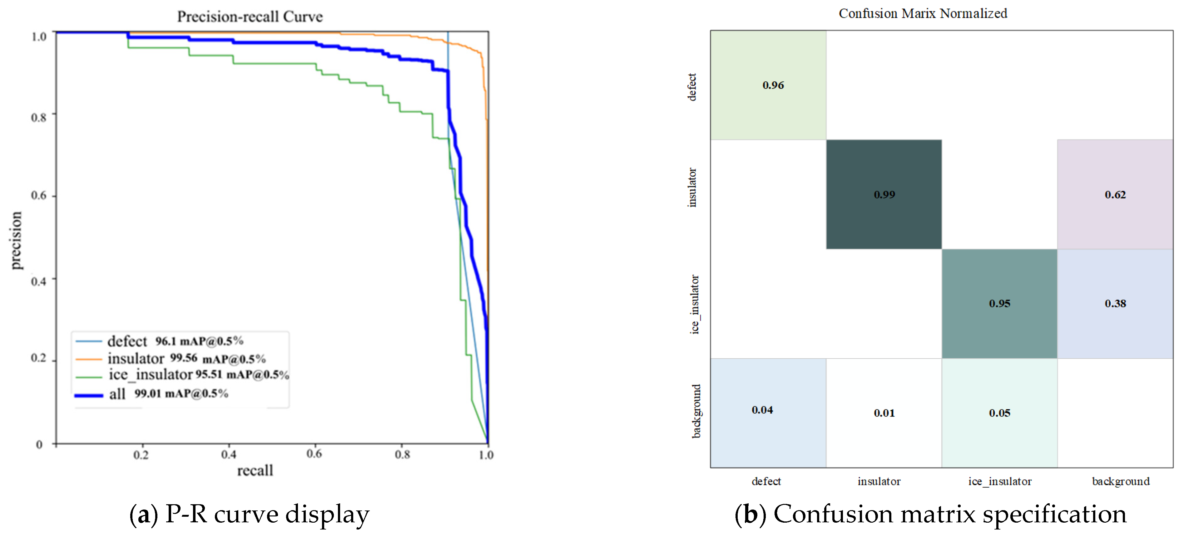 Applsci 14 11486 g010