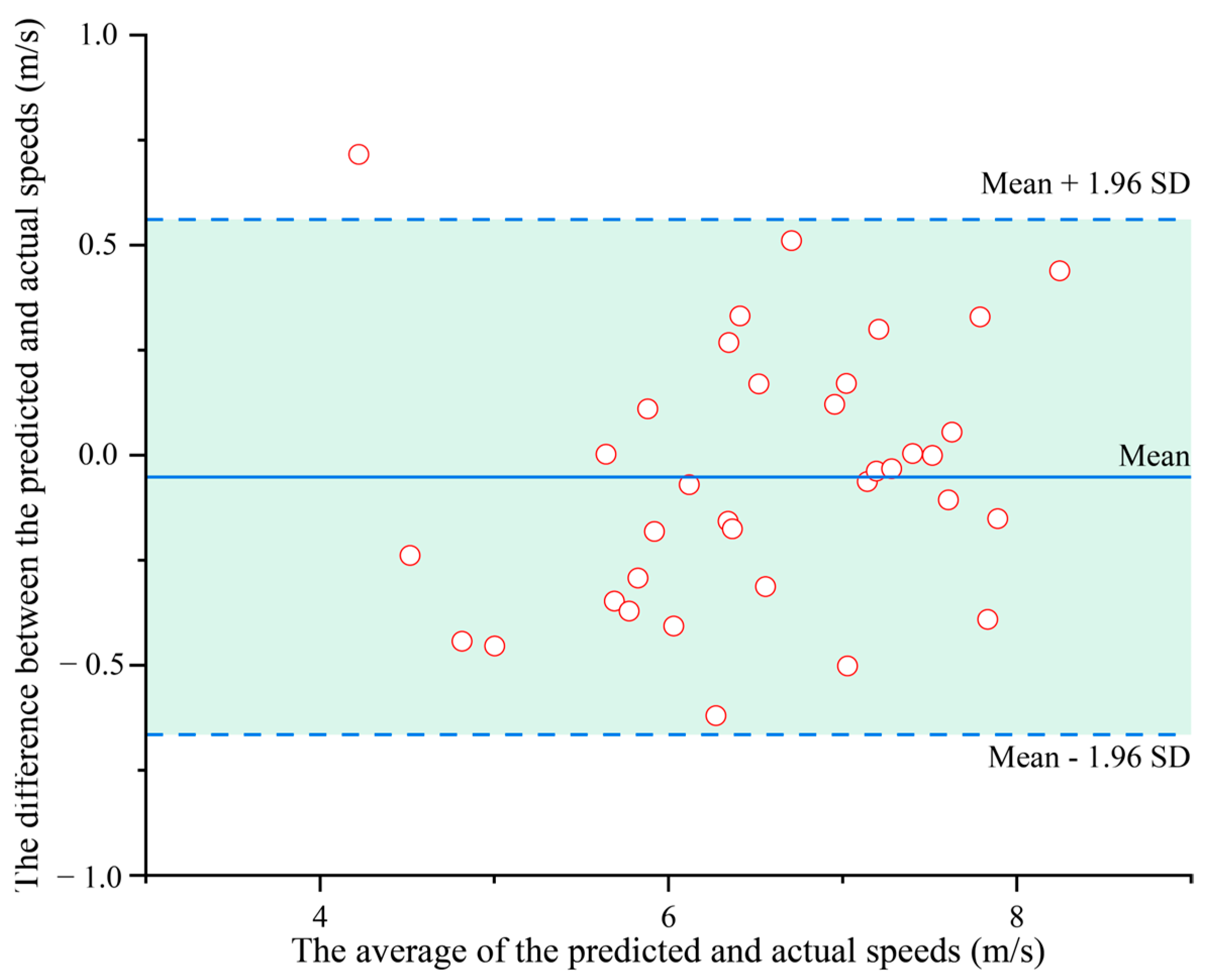 Applsci 14 11488 g003