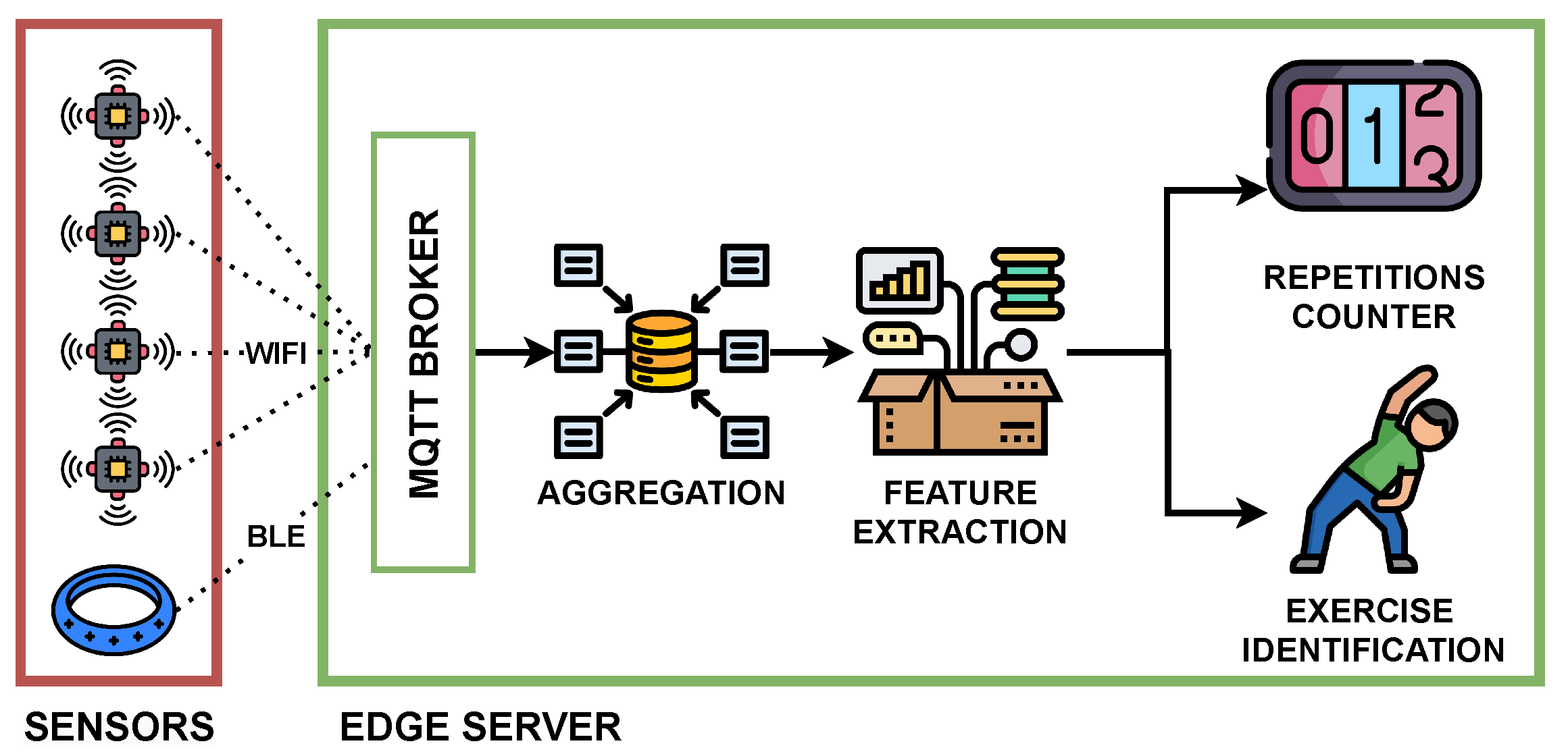 Applsci 14 11489 g002