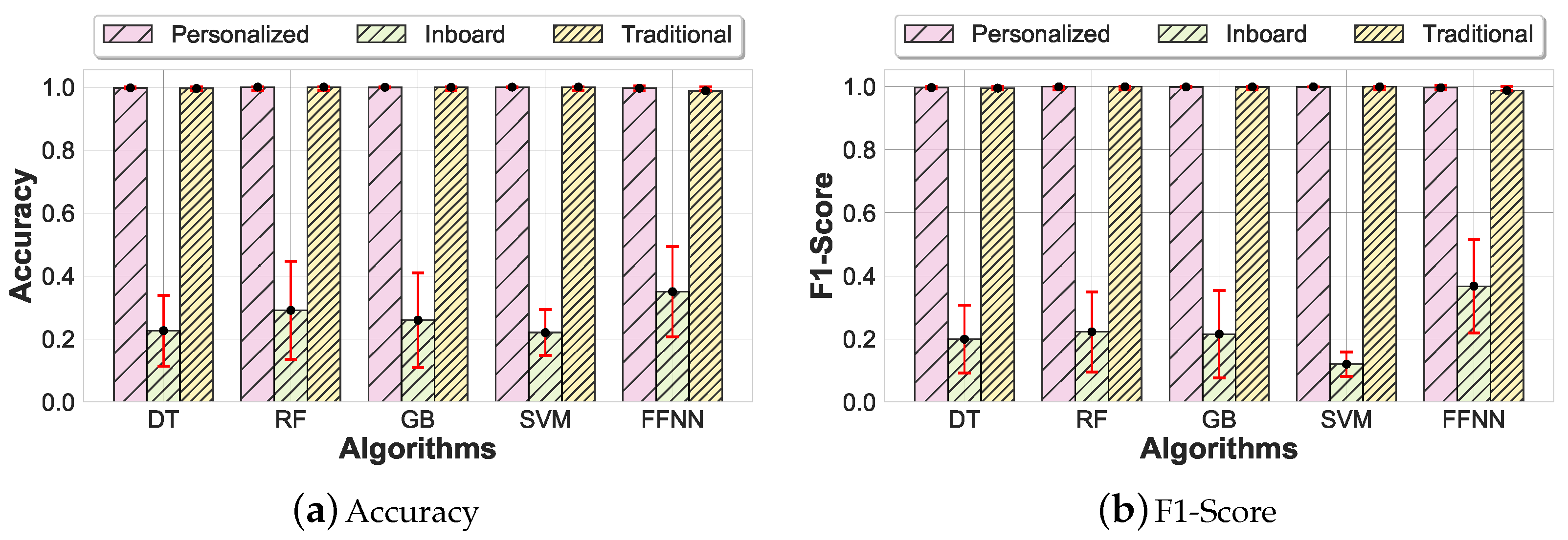 Applsci 14 11489 g006