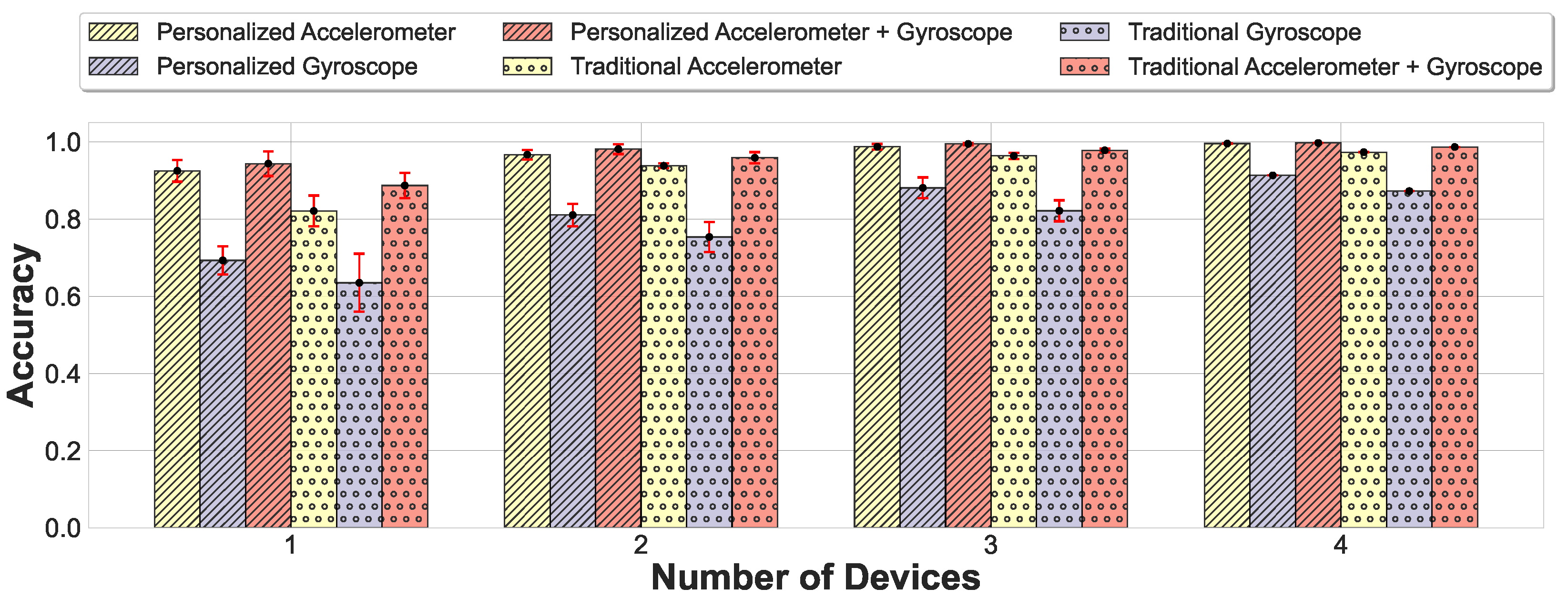 Applsci 14 11489 g007