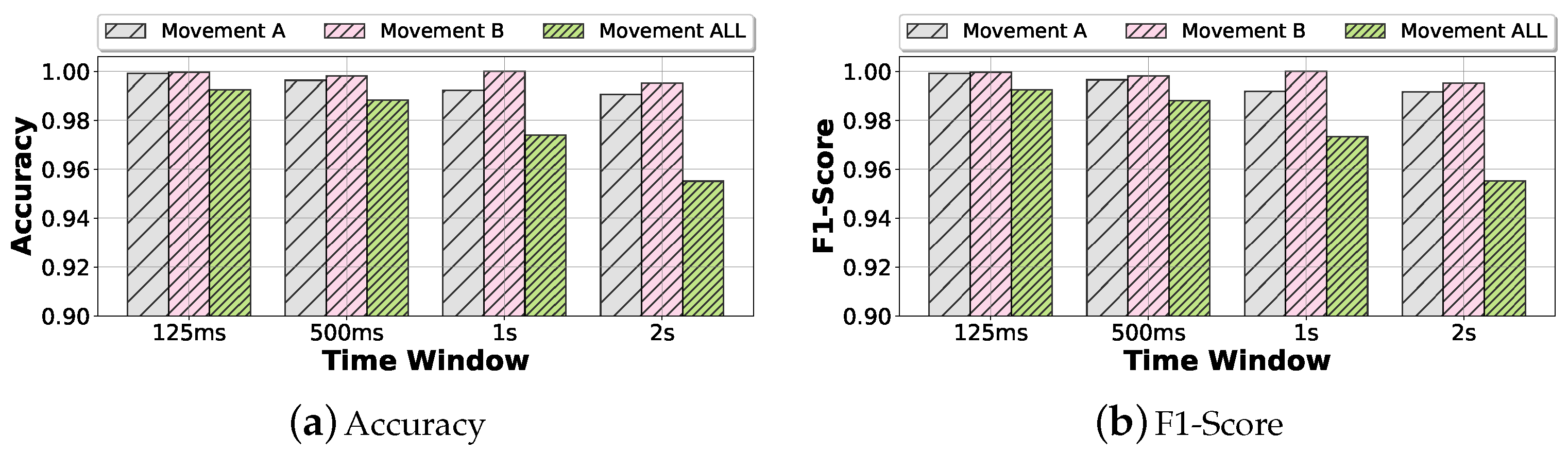Applsci 14 11489 g009