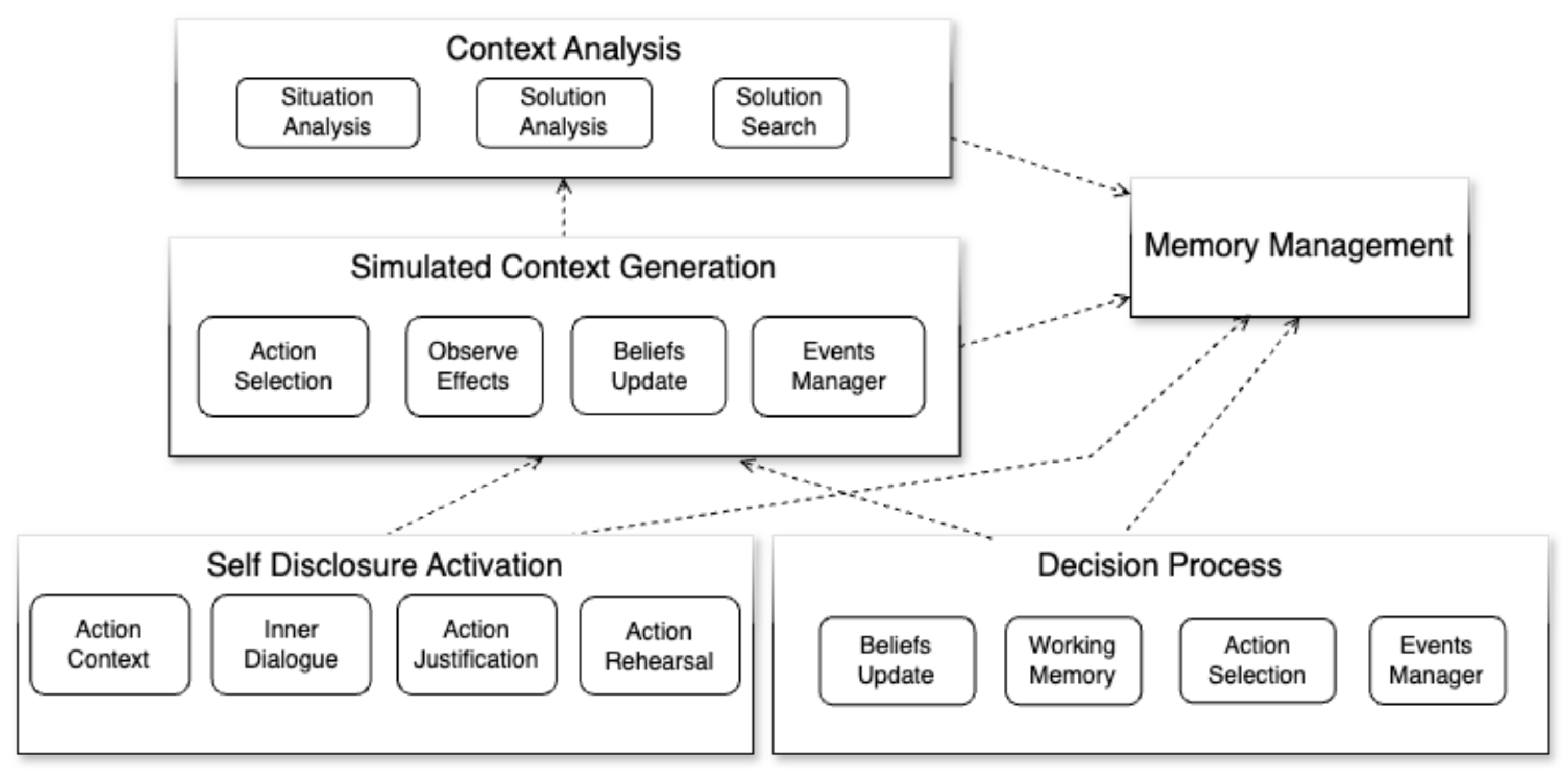 Applsci 14 11489 g013