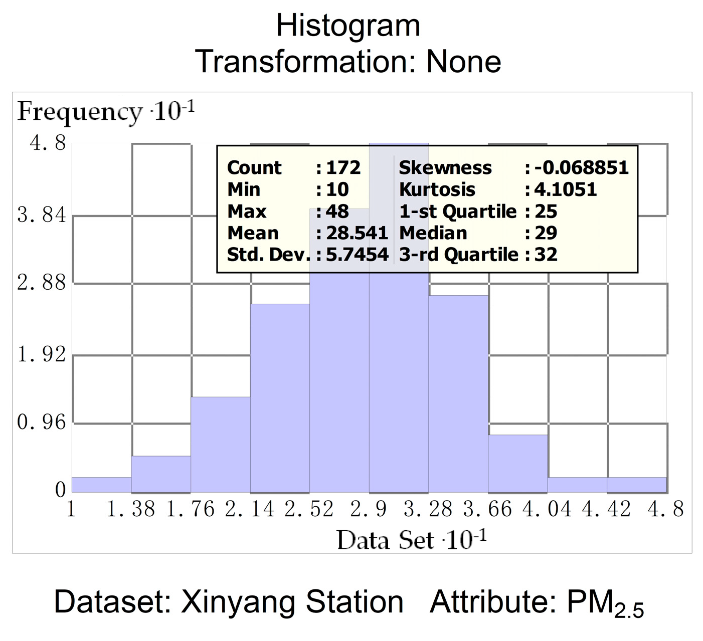 Applsci 14 11493 g002