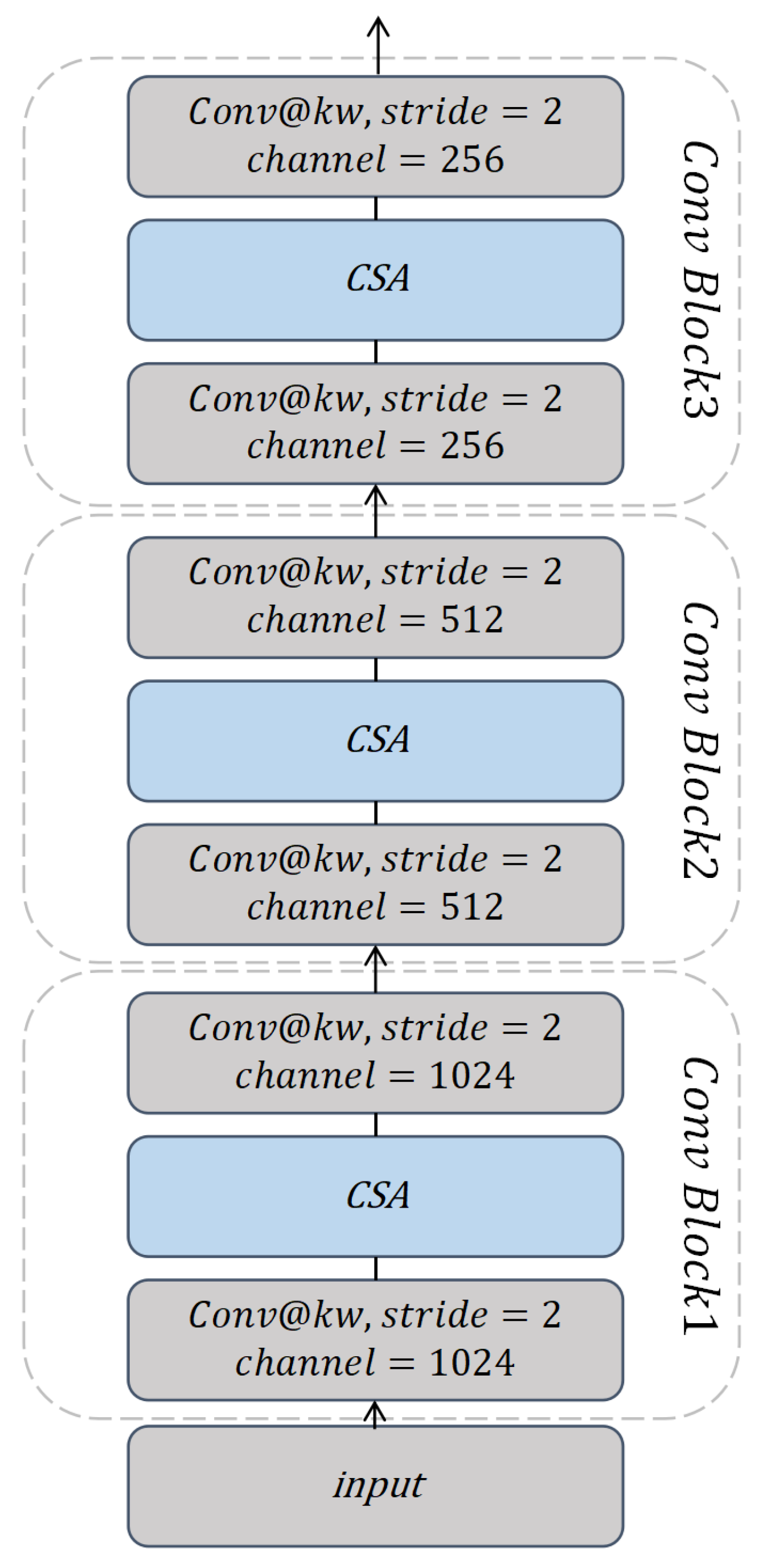 Applsci 14 11494 g003