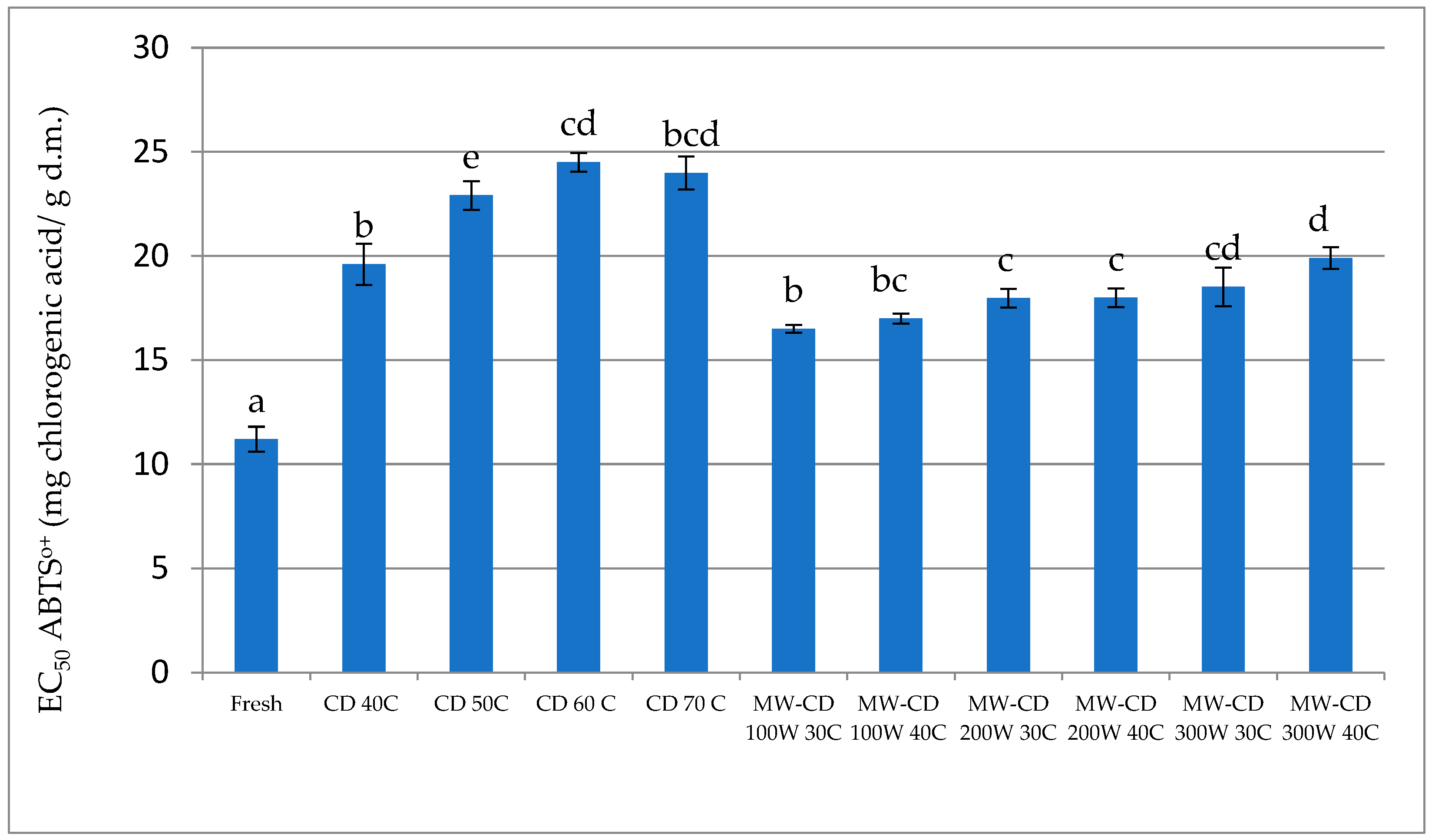 Applsci 14 11496 g004