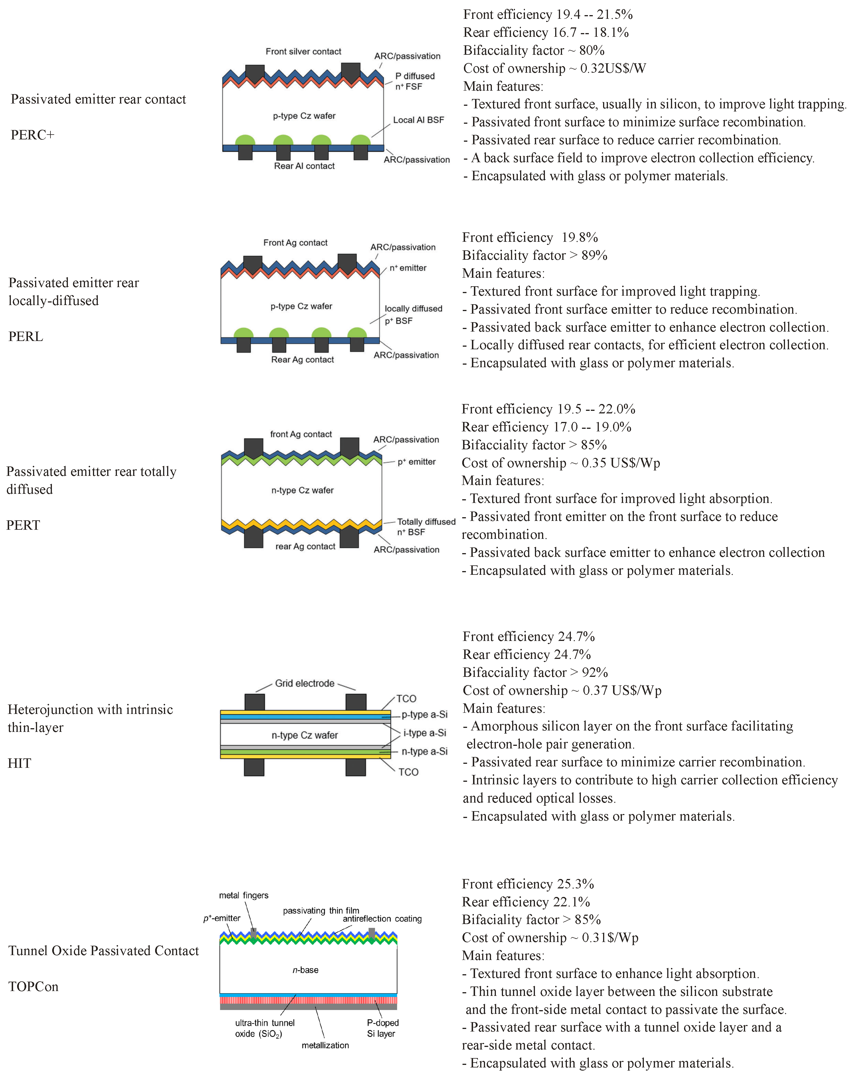 Applsci 14 11497 g002