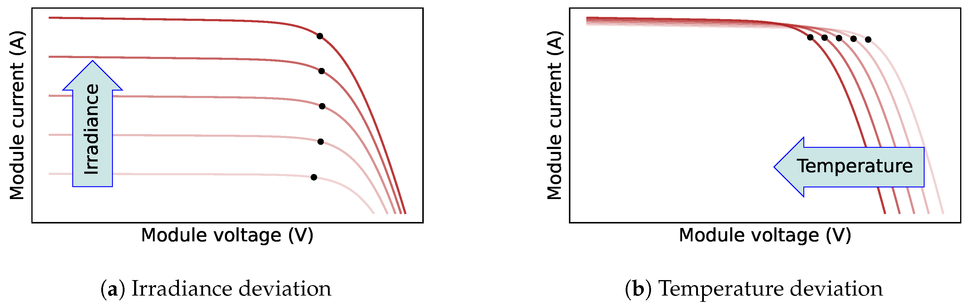 Applsci 14 11497 g004