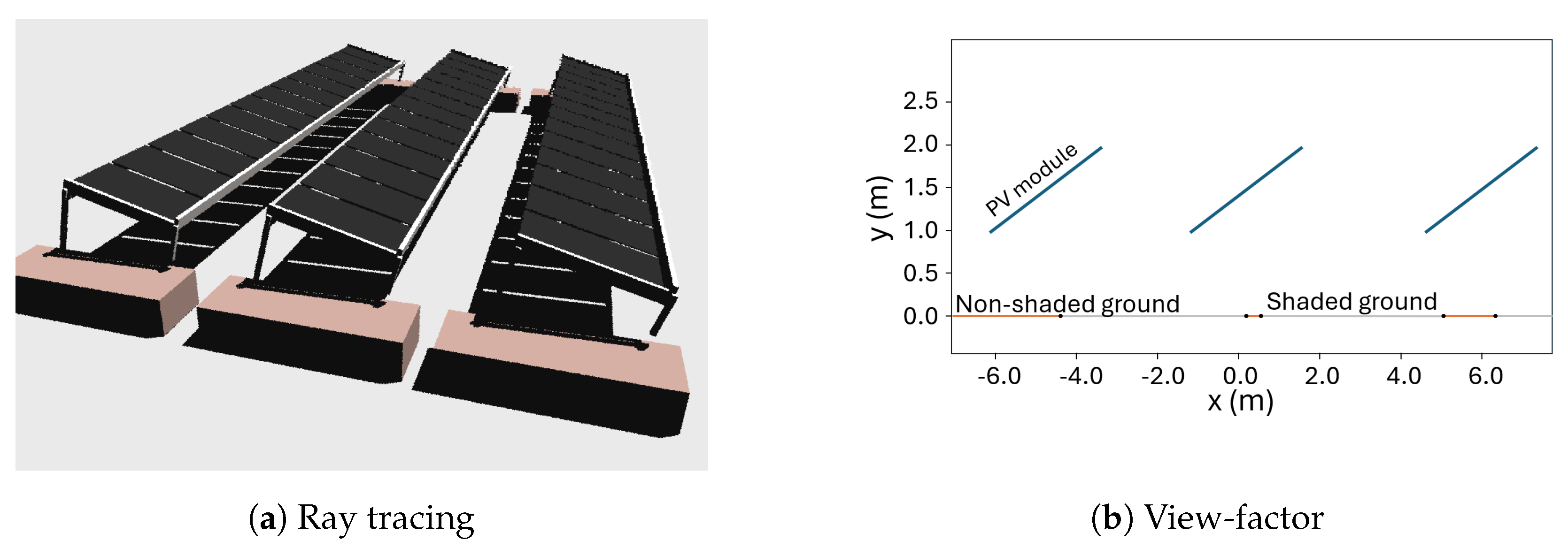 Applsci 14 11497 g006