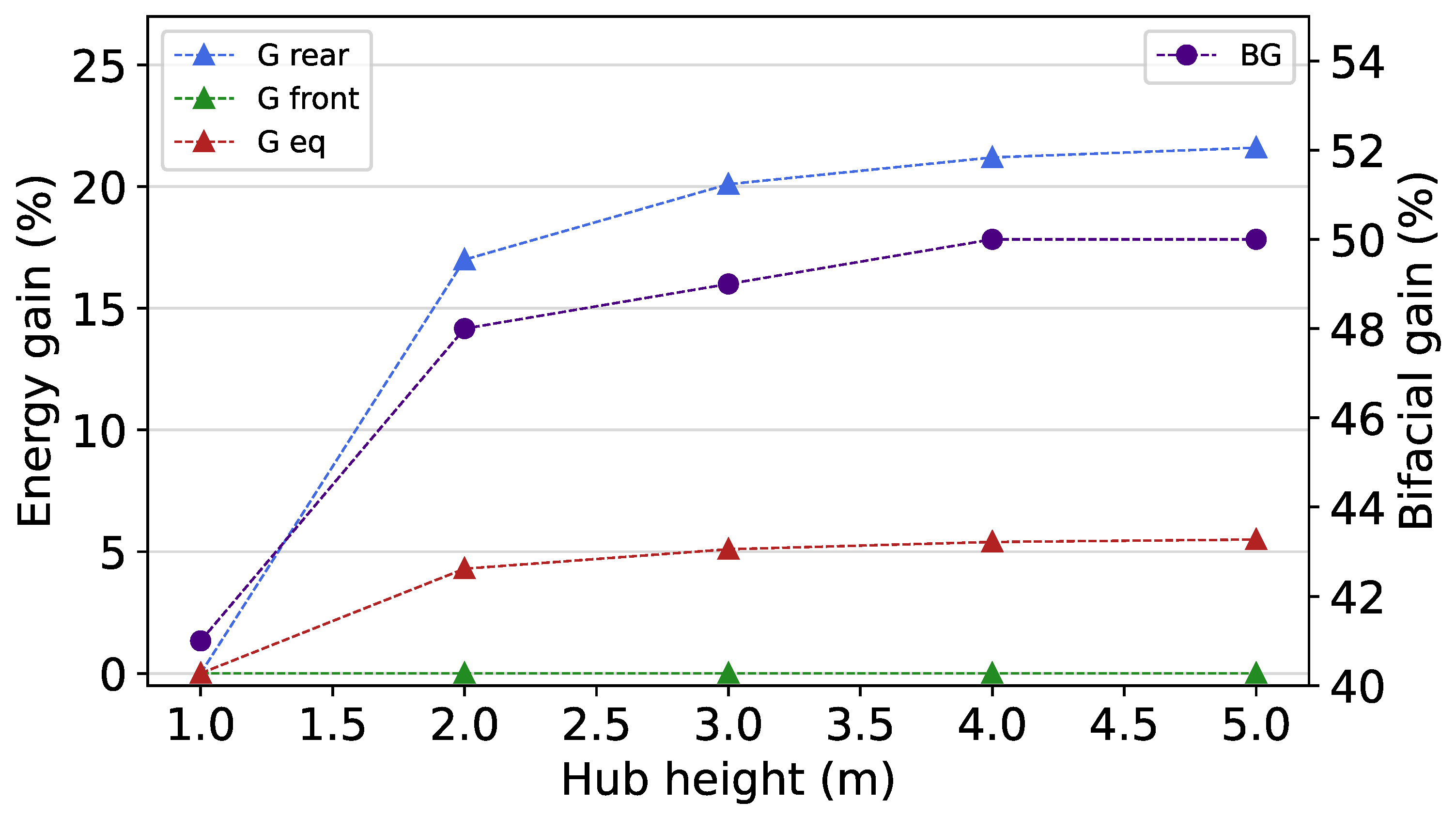 Applsci 14 11497 g013