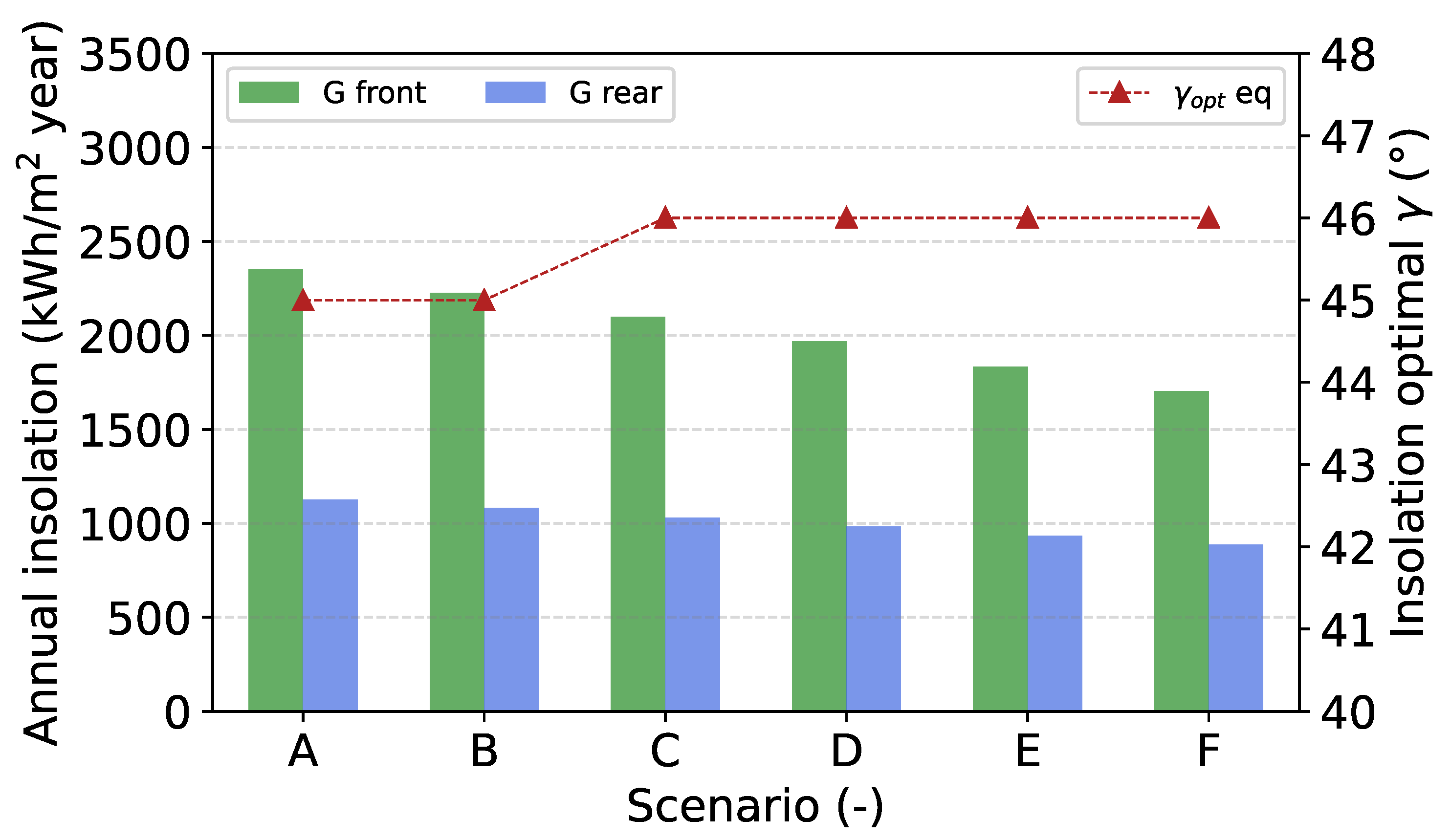 Applsci 14 11497 g014