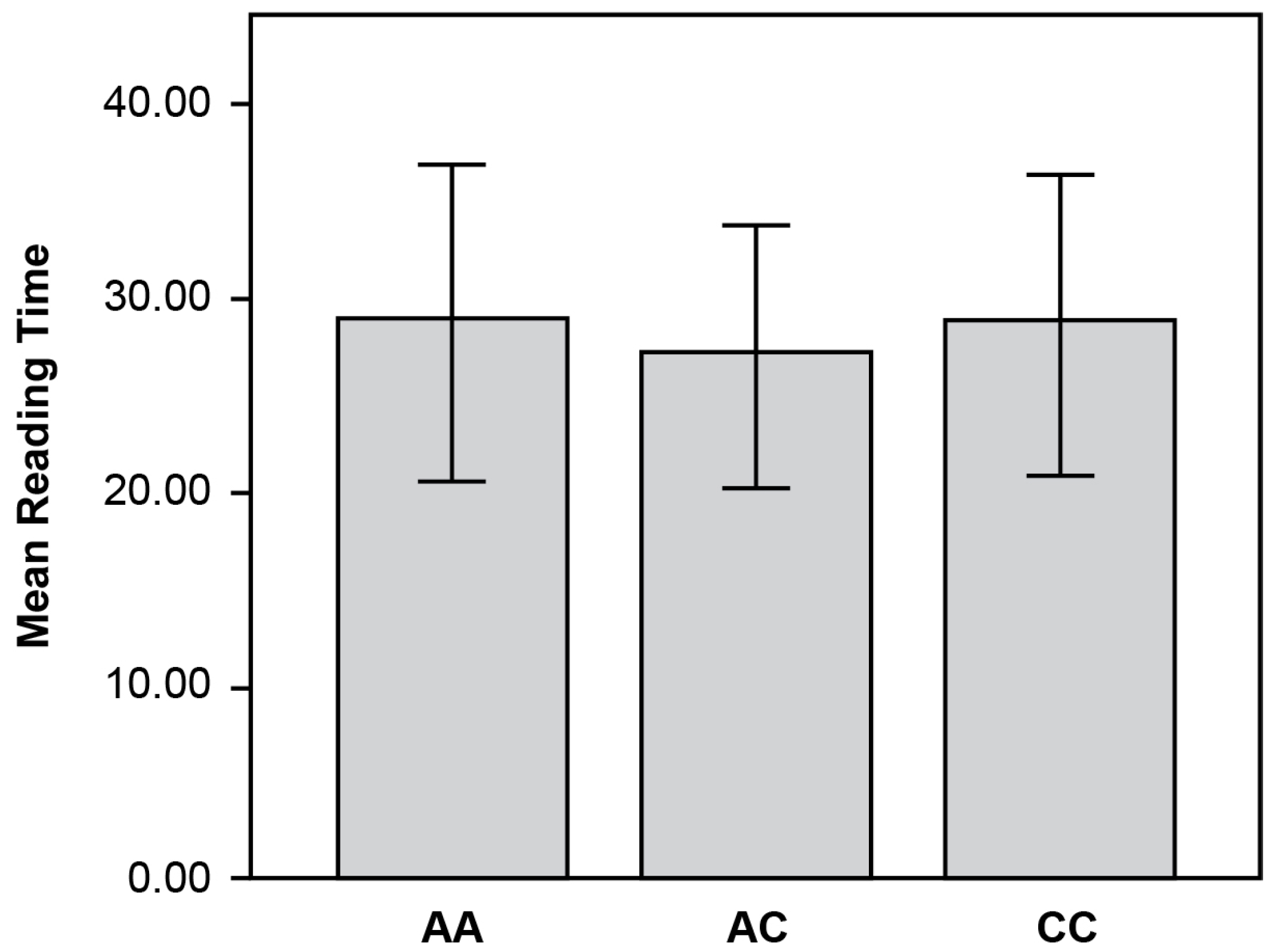 Applsci 14 11498 g003 Applsci 14 11498 g003