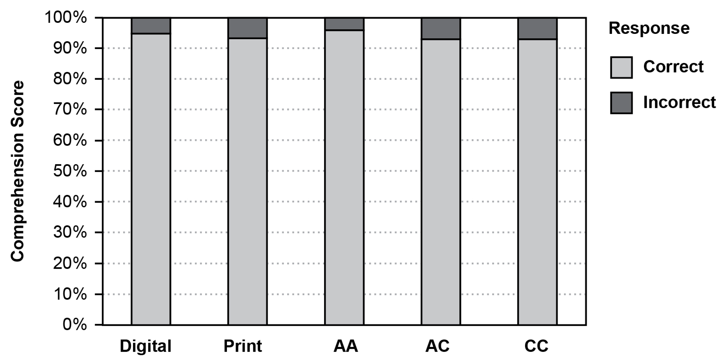 Applsci 14 11498 g004 Applsci 14 11498 g004