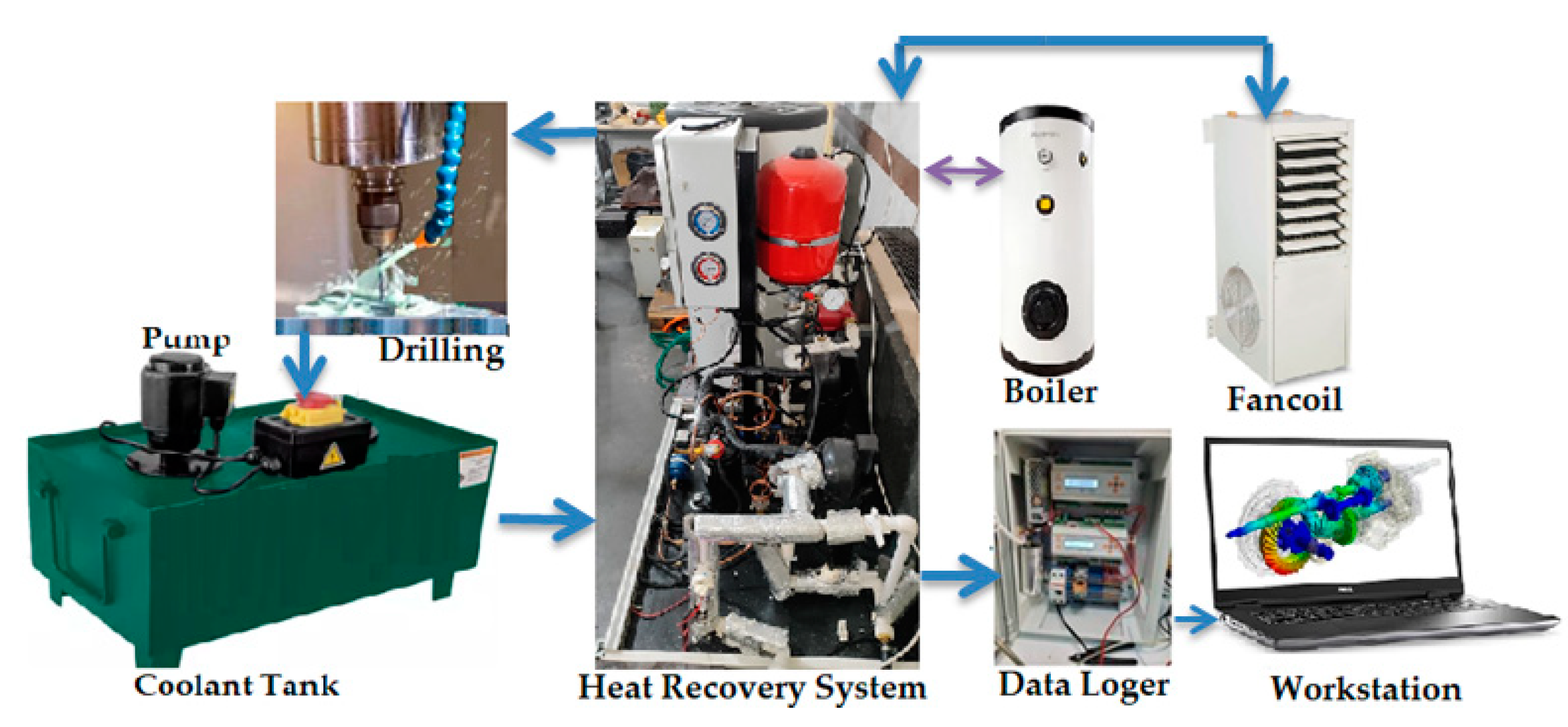 Applsci 14 11499 g005