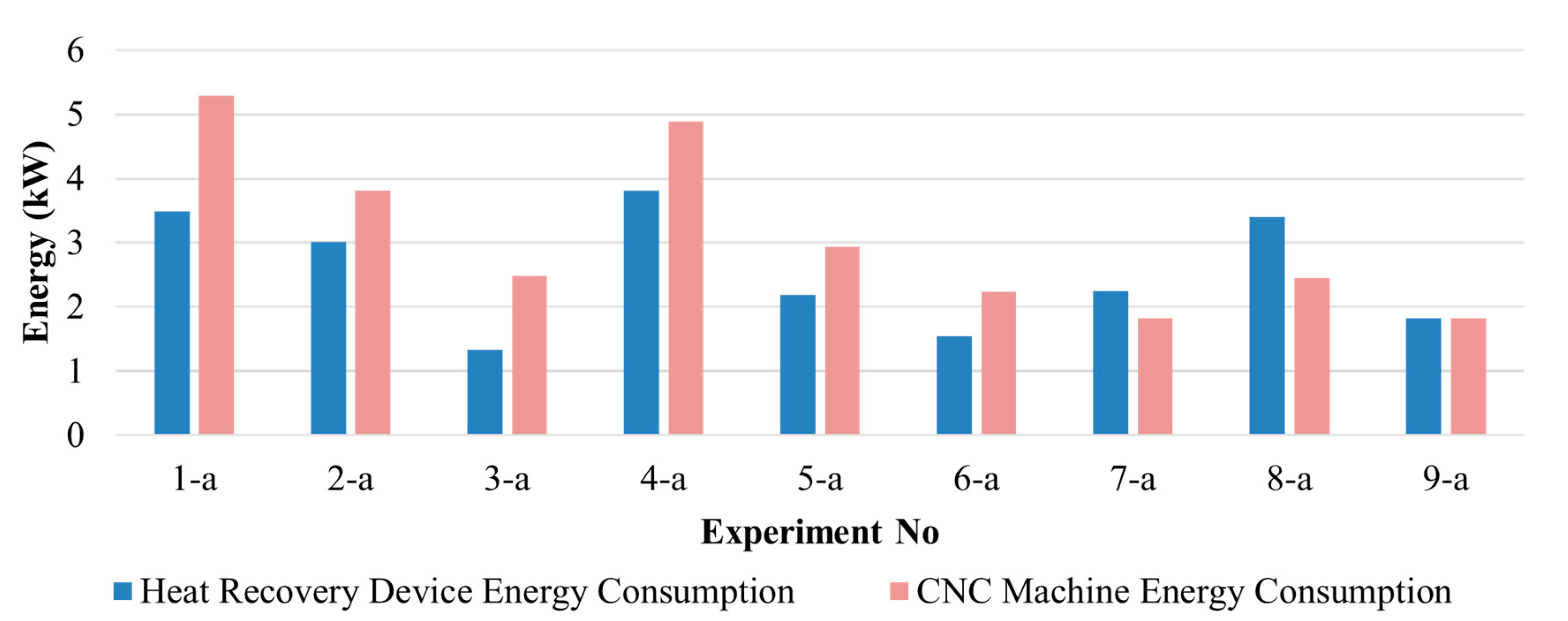 Applsci 14 11499 g008
