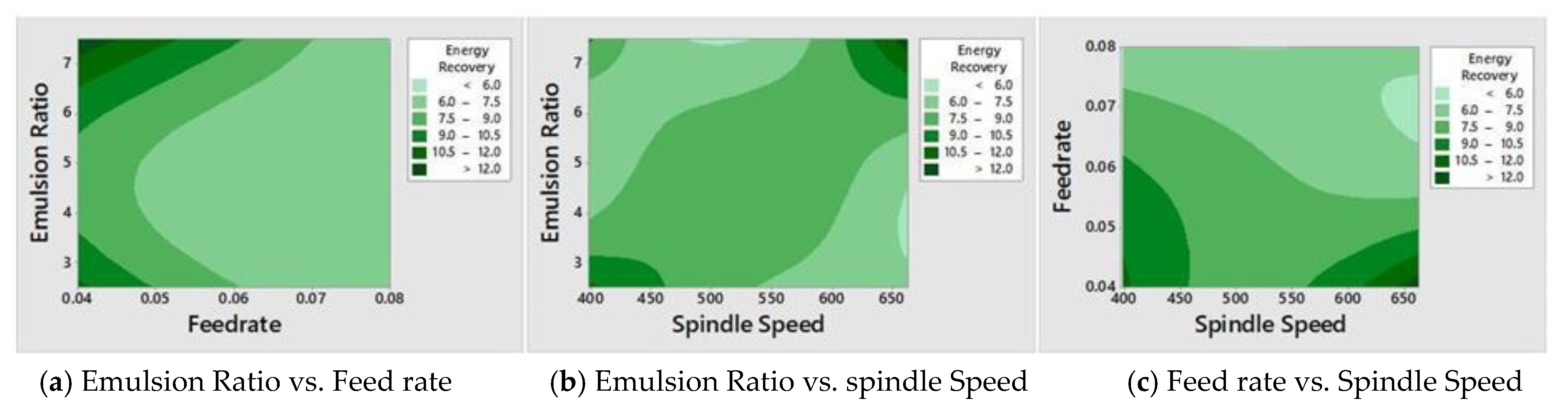 Applsci 14 11499 g012
