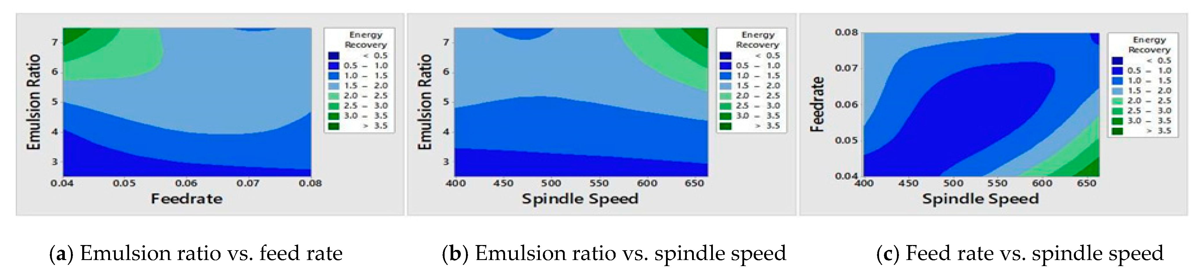 Applsci 14 11499 g015