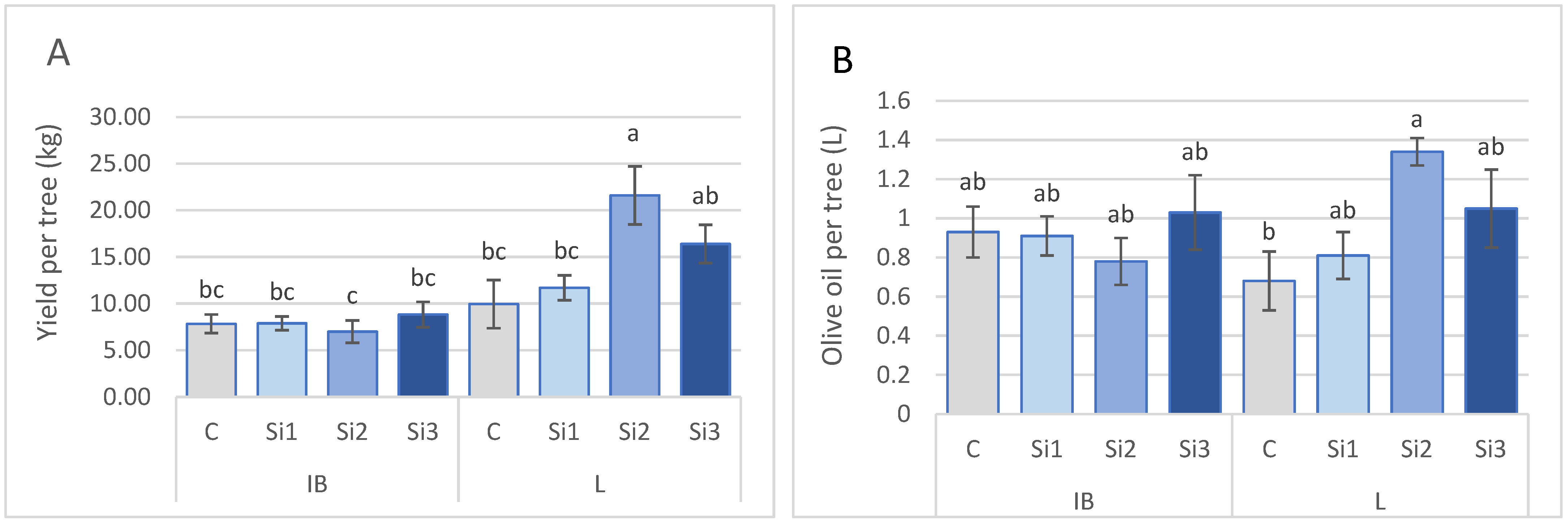 Applsci 14 11500 g002