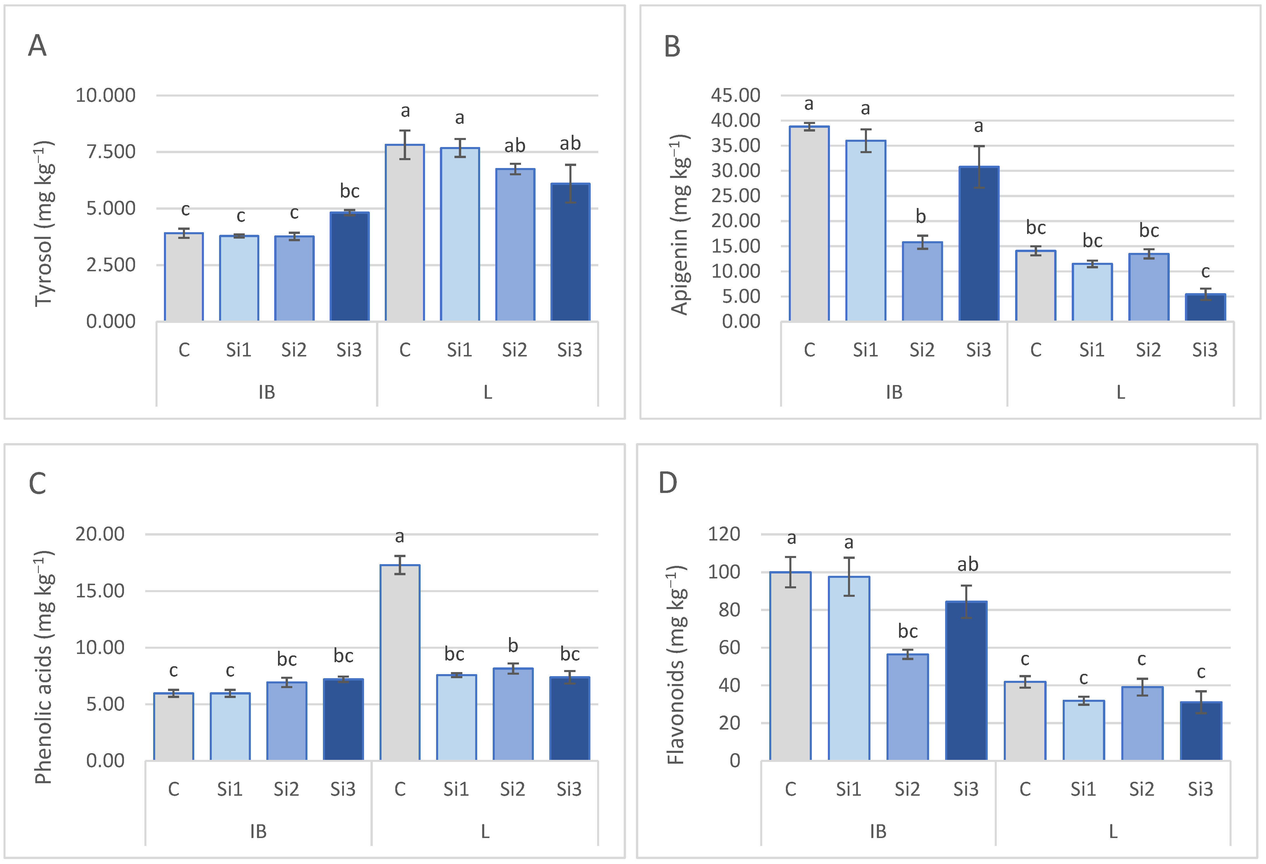 Applsci 14 11500 g003