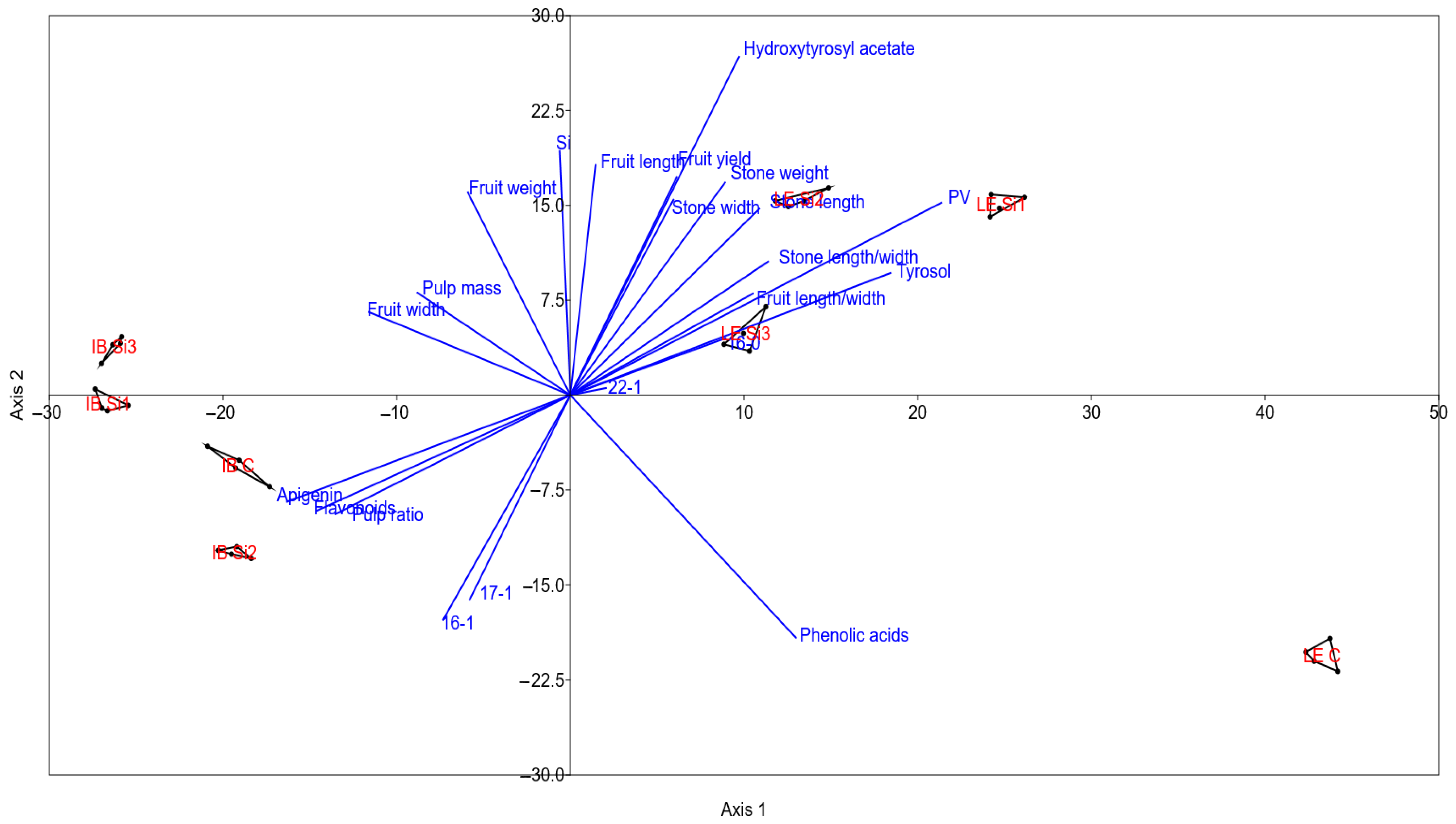 Applsci 14 11500 g005