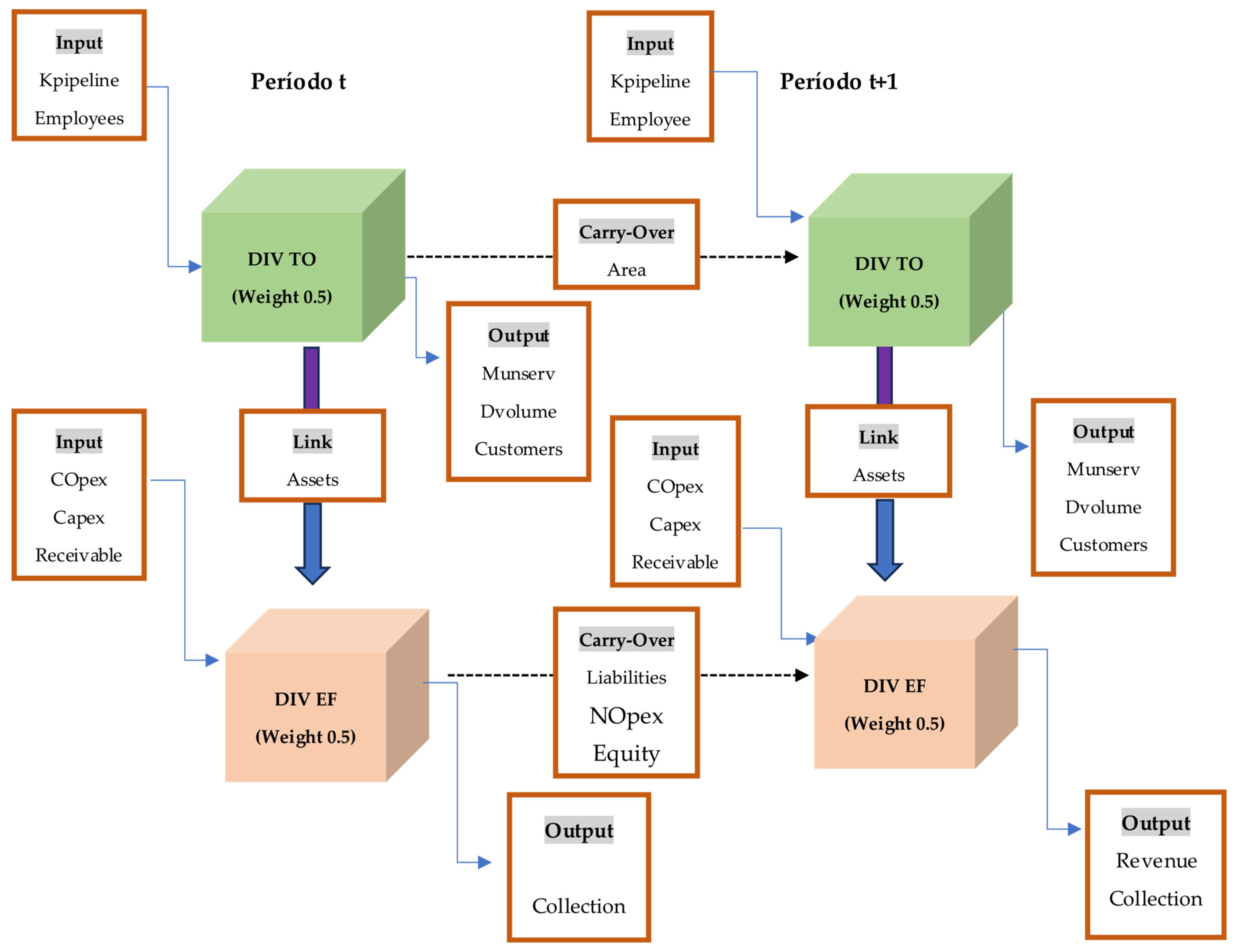 Applsci 14 11502 g002