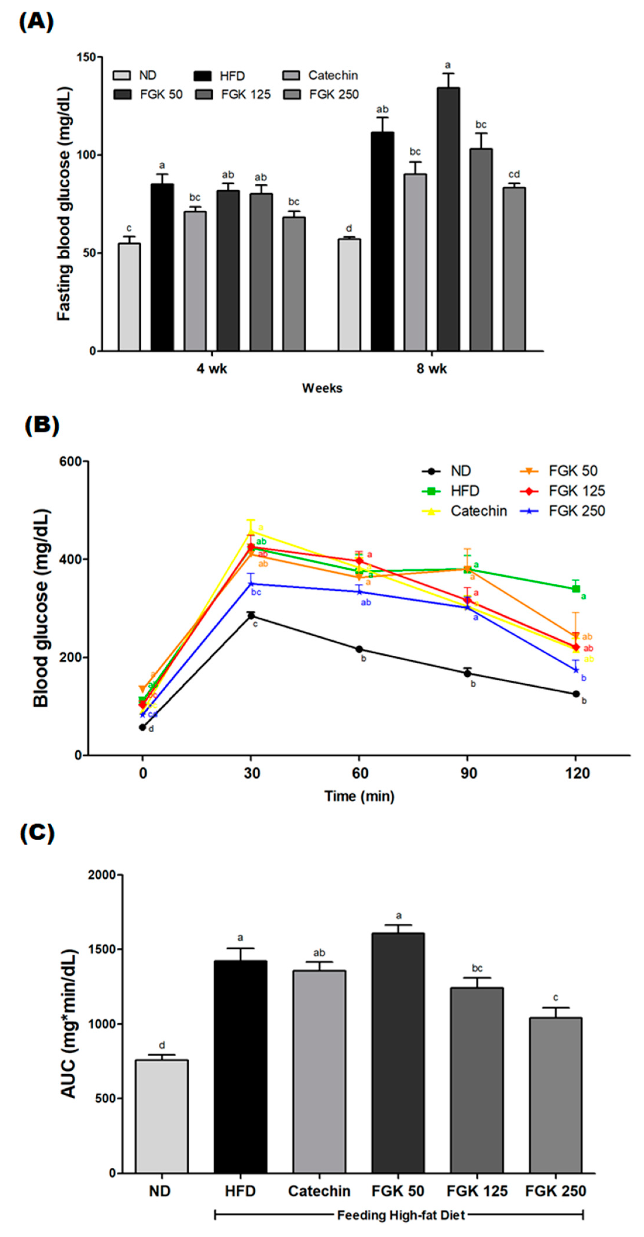 Applsci 14 11503 g002