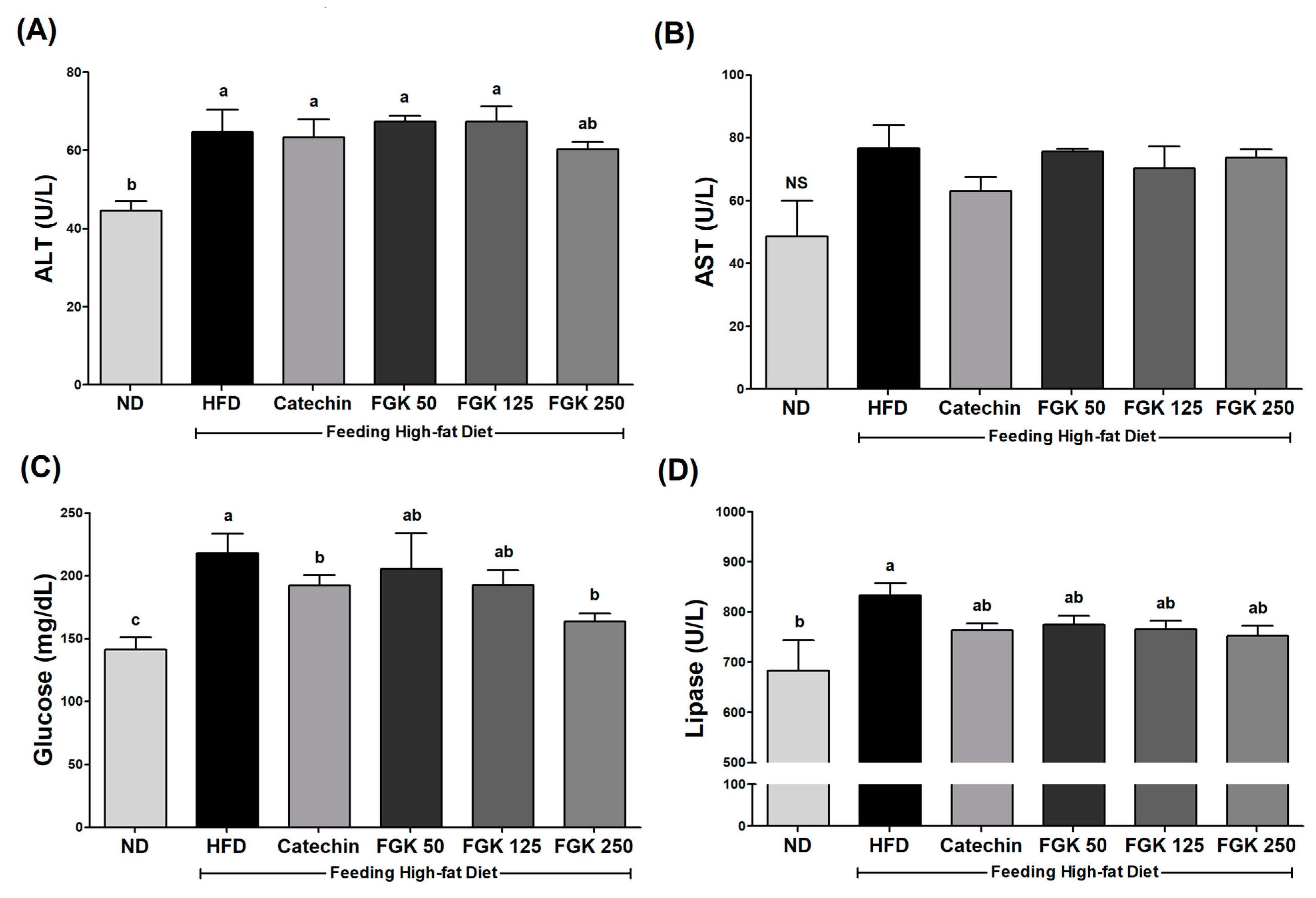 Applsci 14 11503 g003