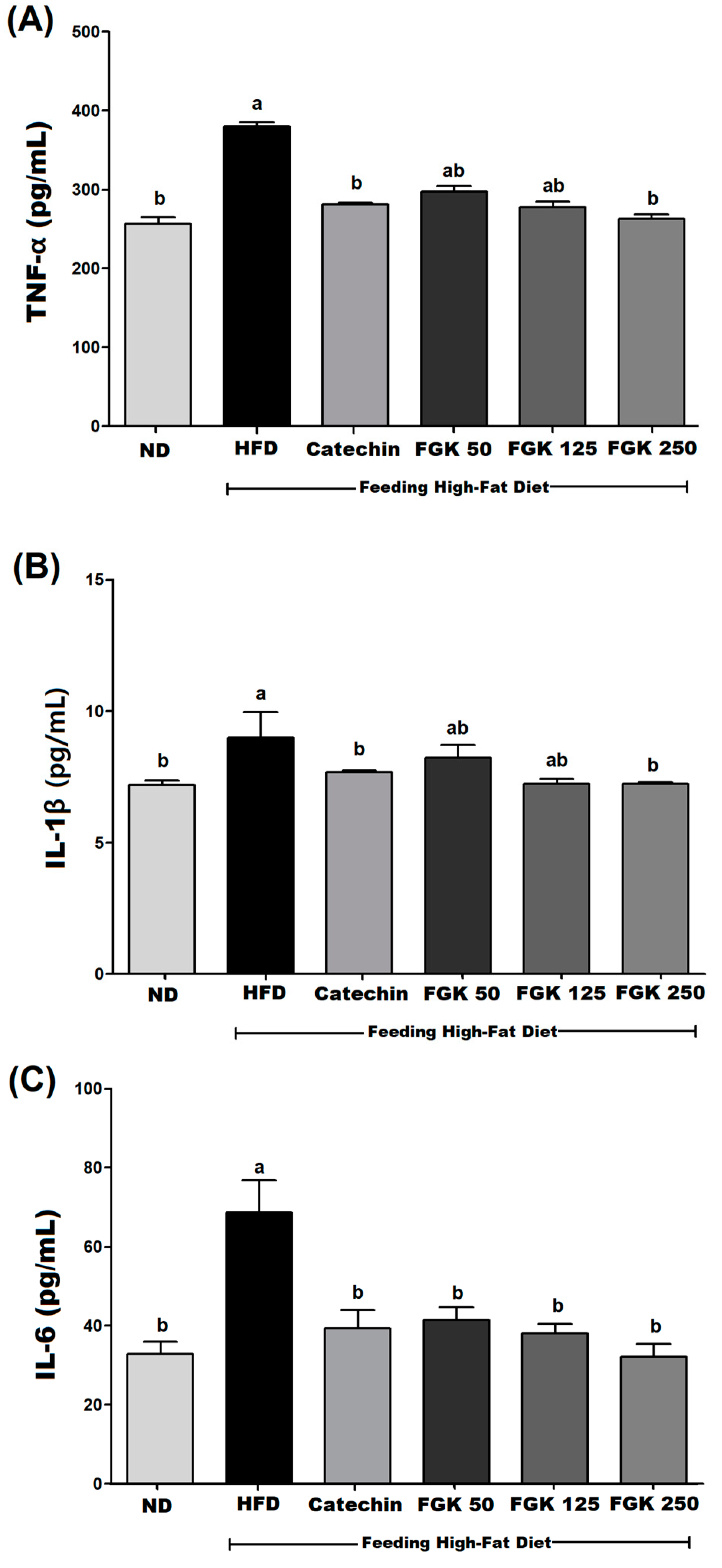 Applsci 14 11503 g006