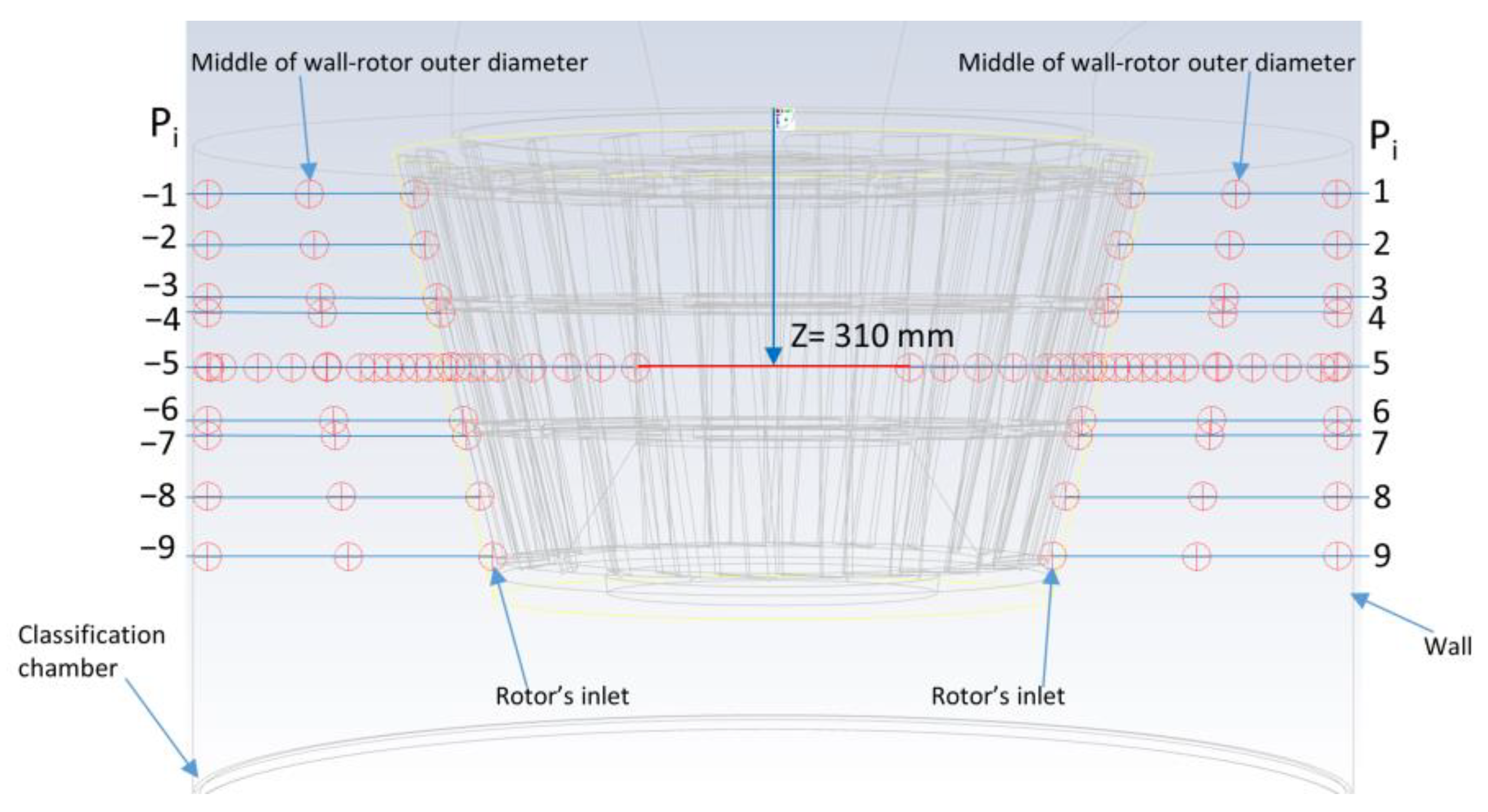 Applsci 14 11504 g005