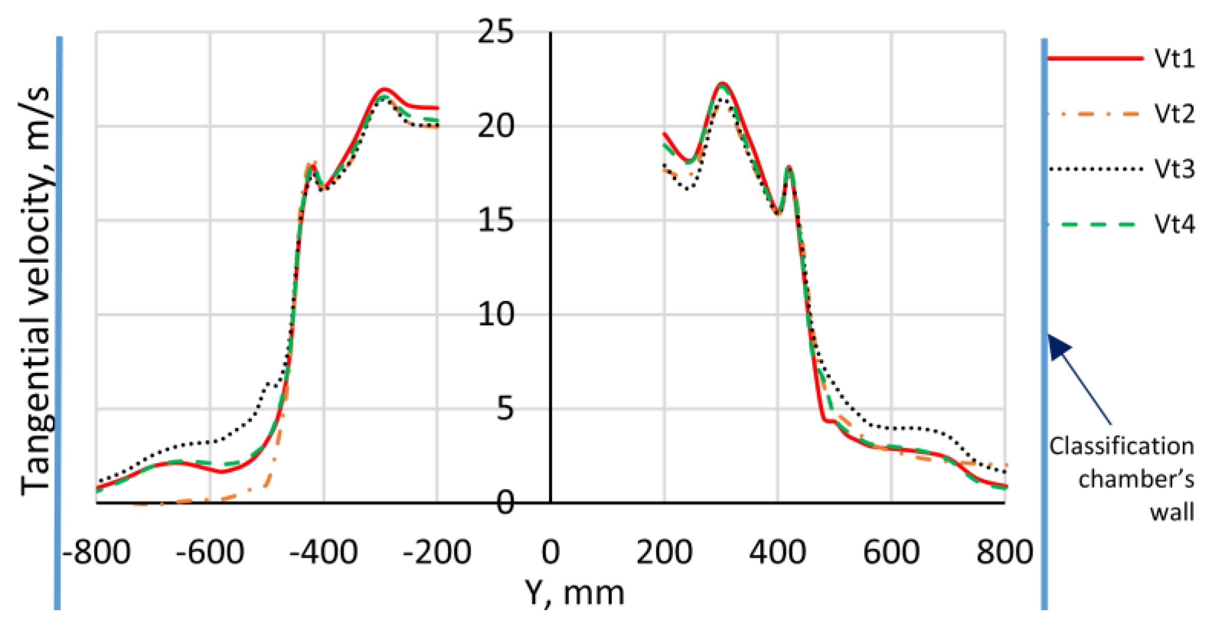 Applsci 14 11504 g007