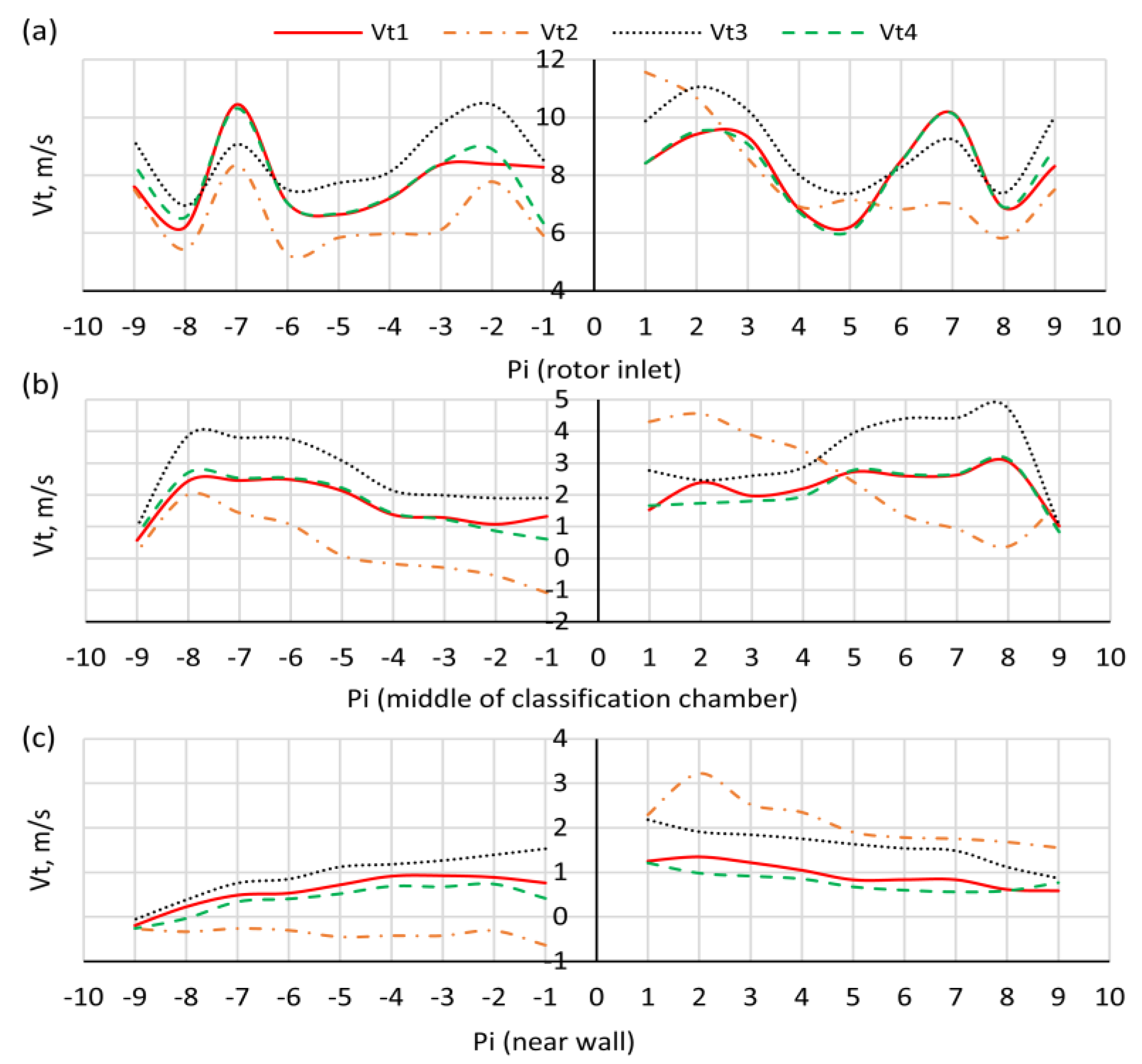 Applsci 14 11504 g008