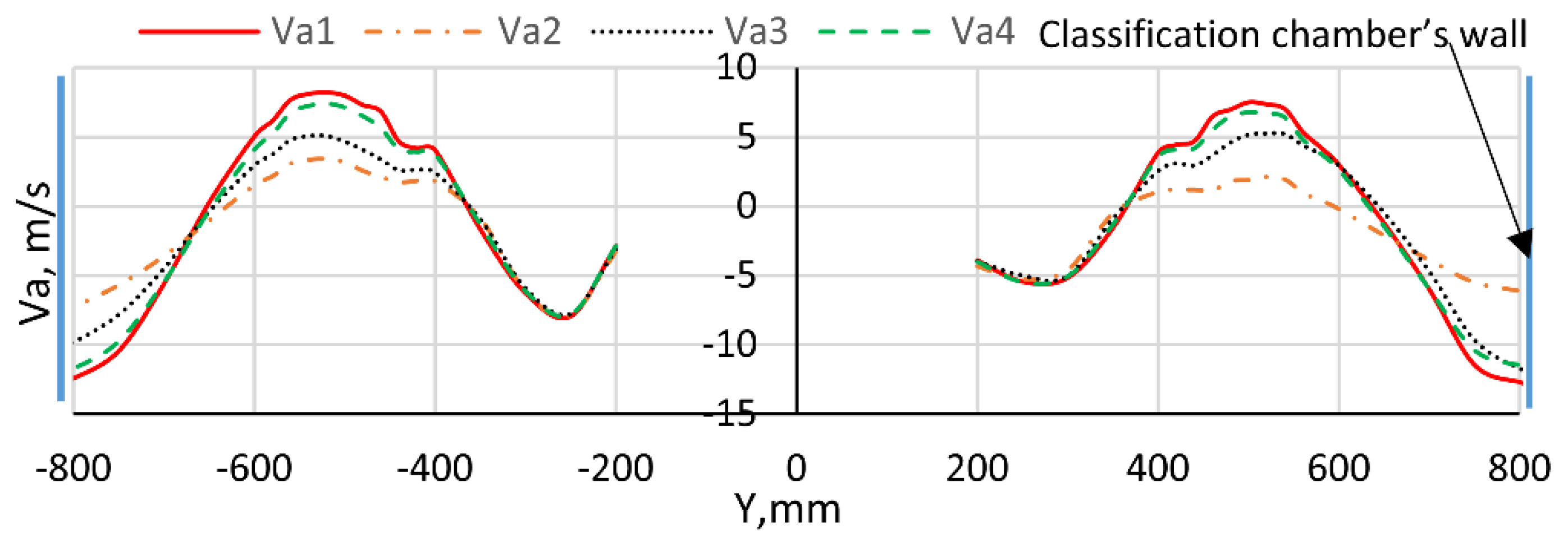 Applsci 14 11504 g013