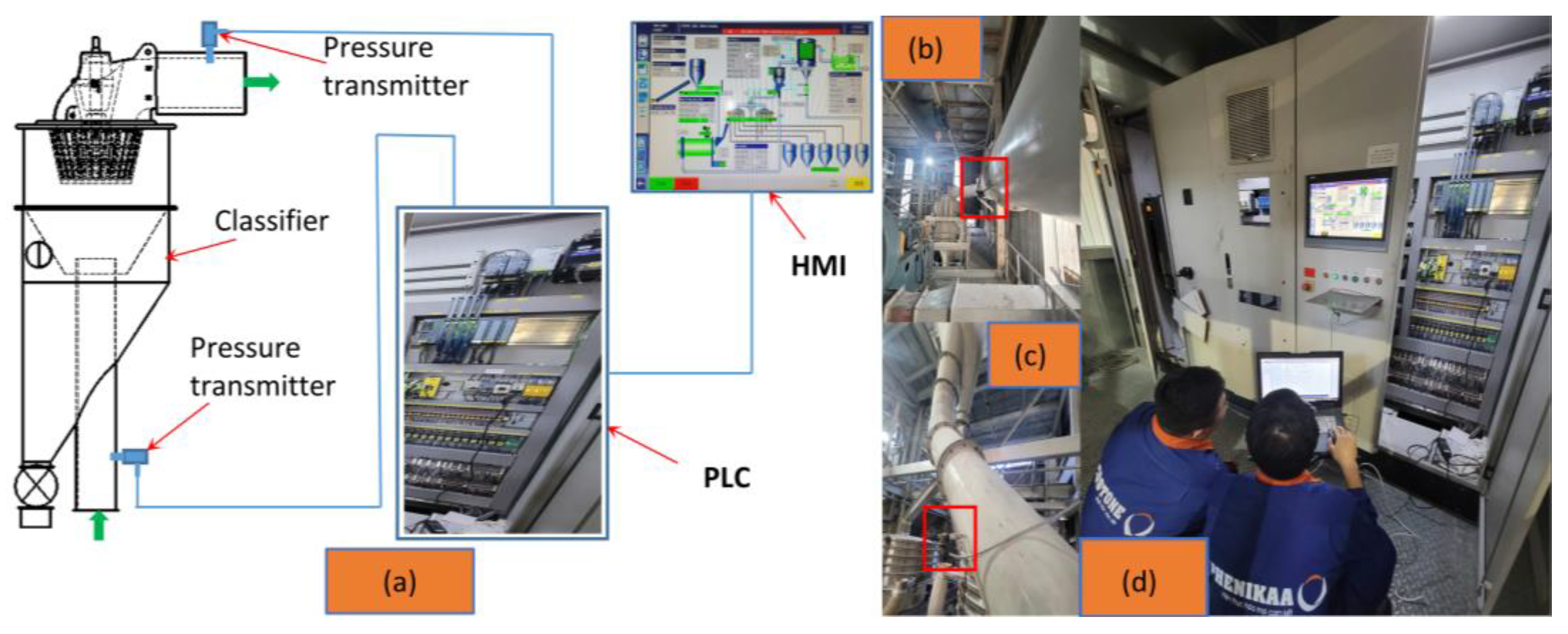 Applsci 14 11504 g019