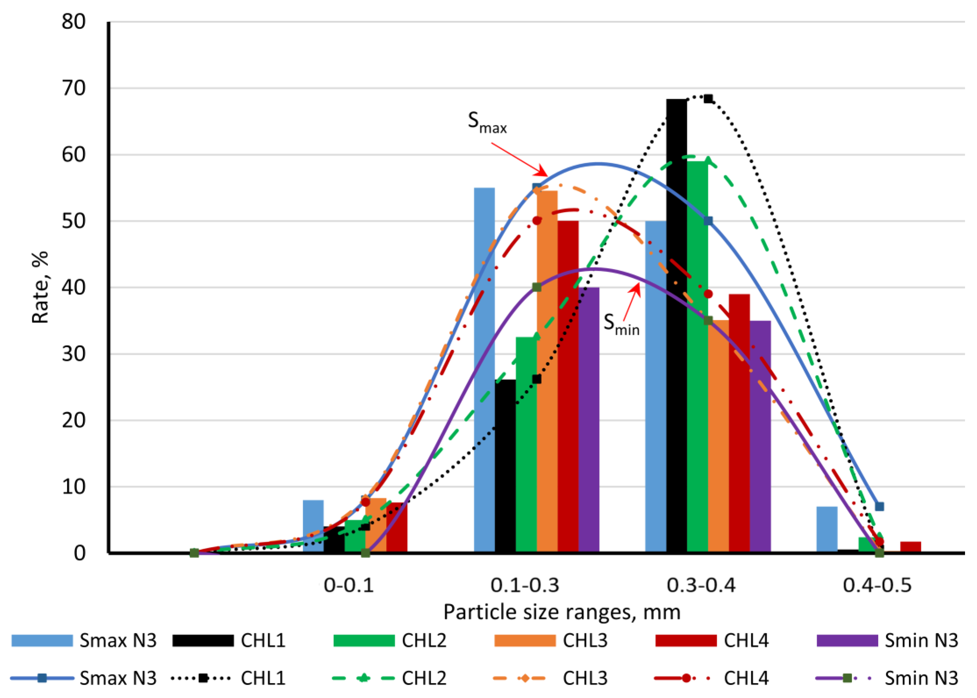 Applsci 14 11504 g020