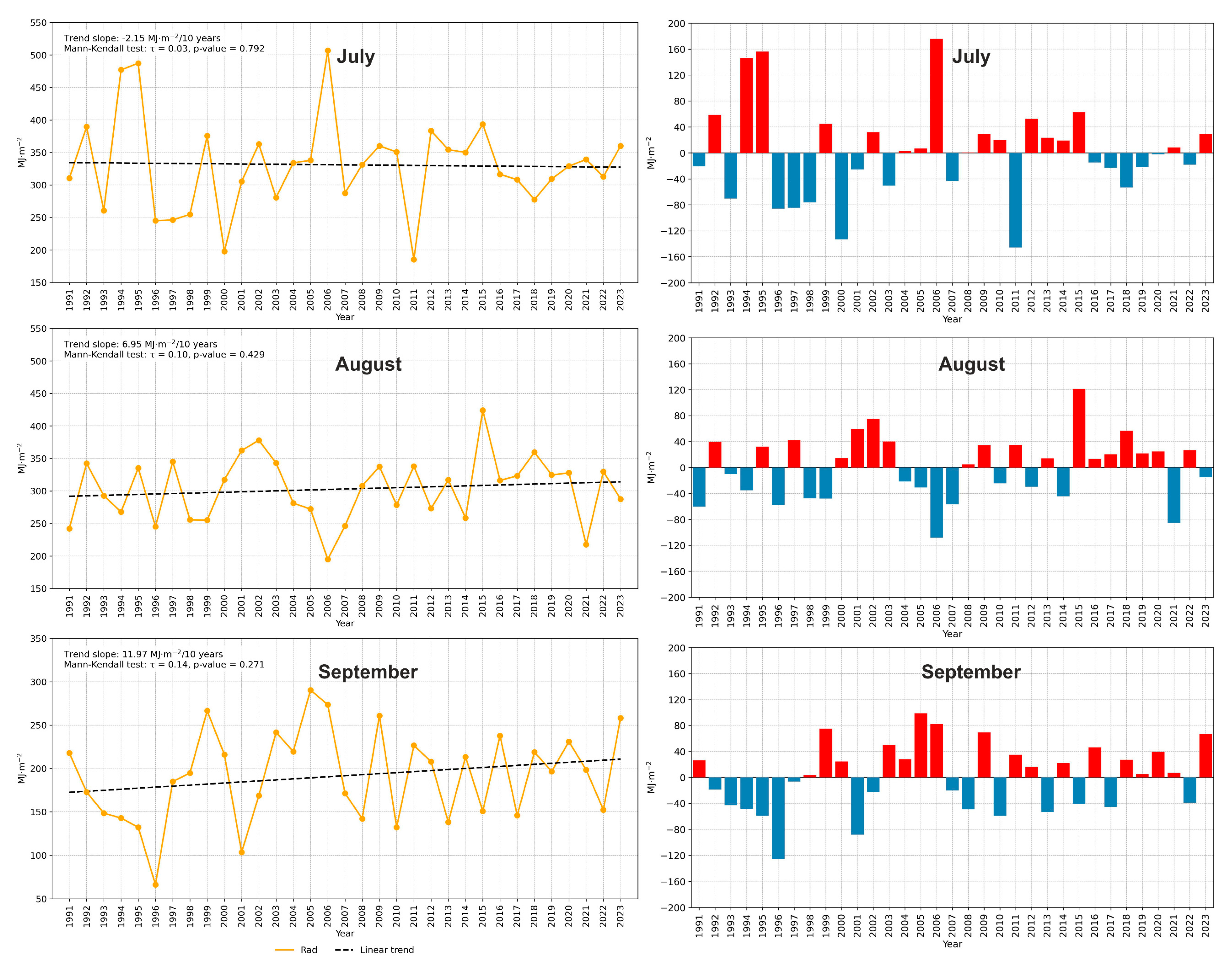 Applsci 14 11505 g001