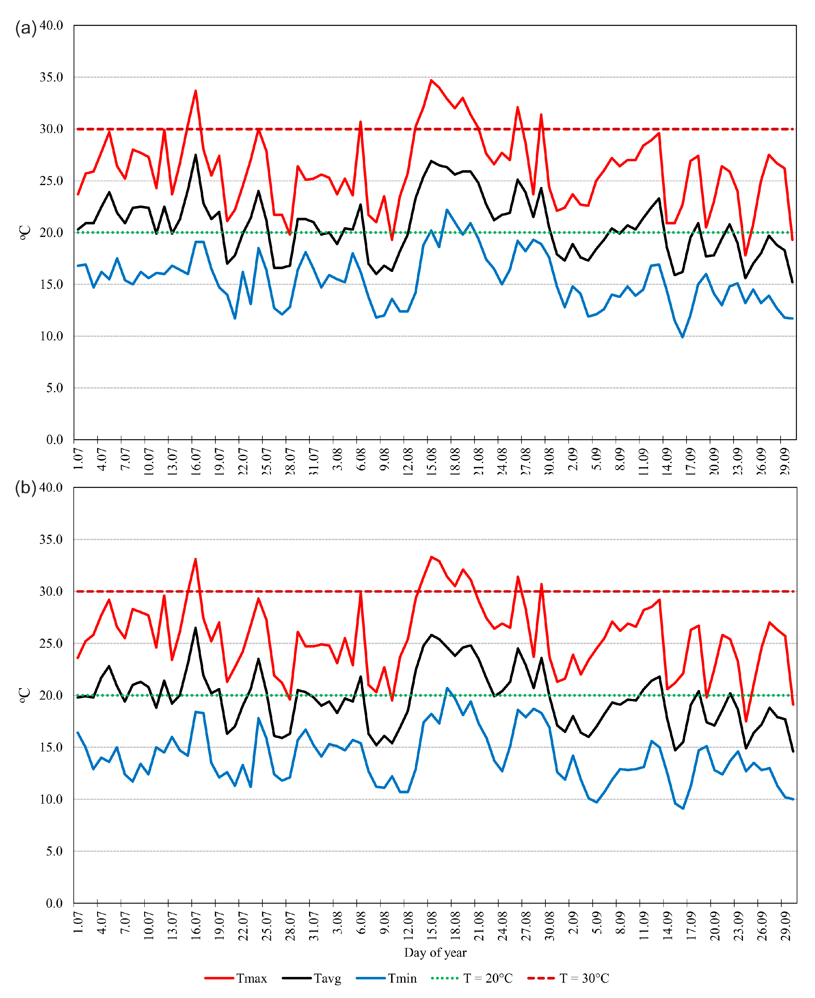 Applsci 14 11505 g004
