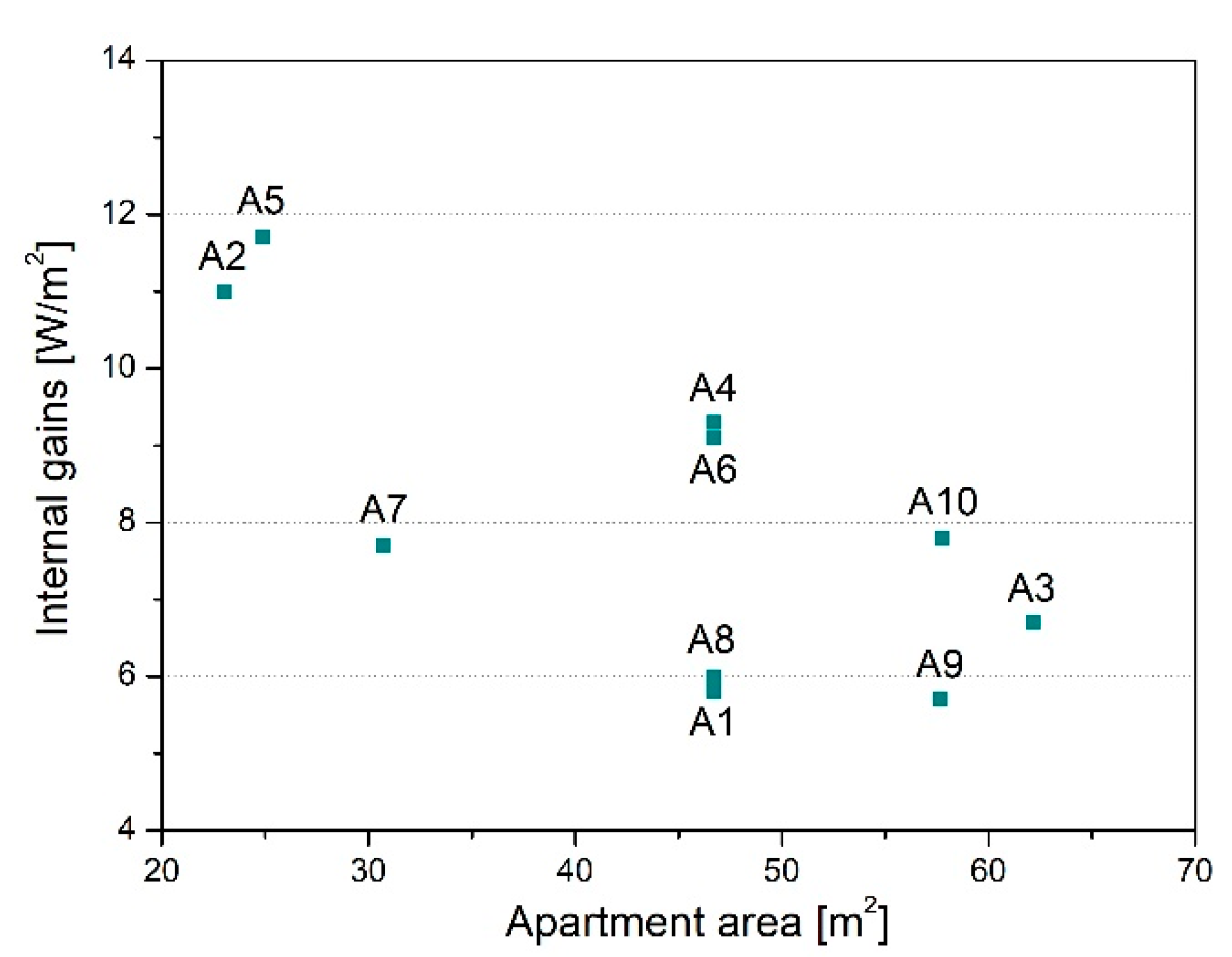 Applsci 14 11505 g007
