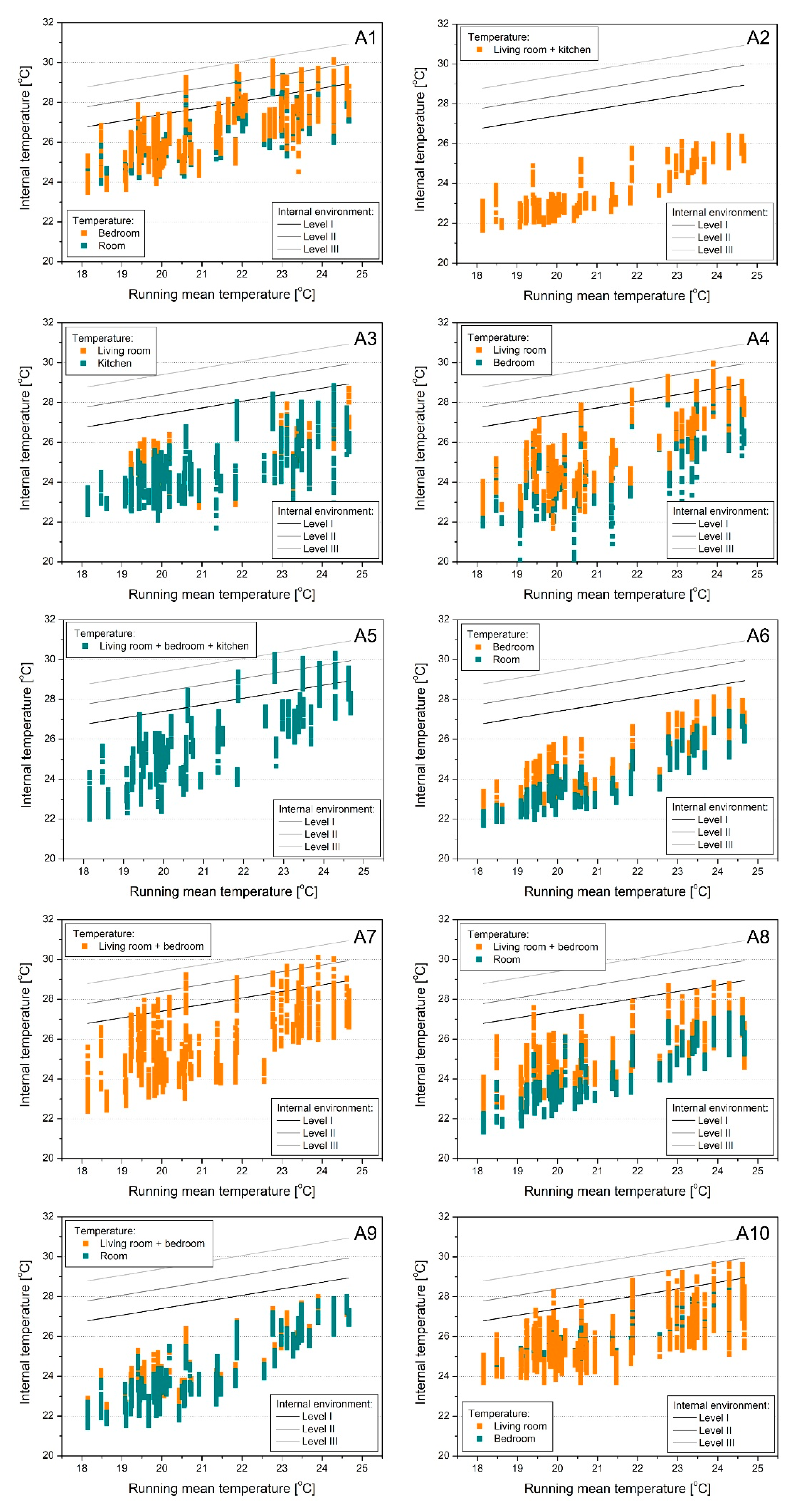 Applsci 14 11505 g008
