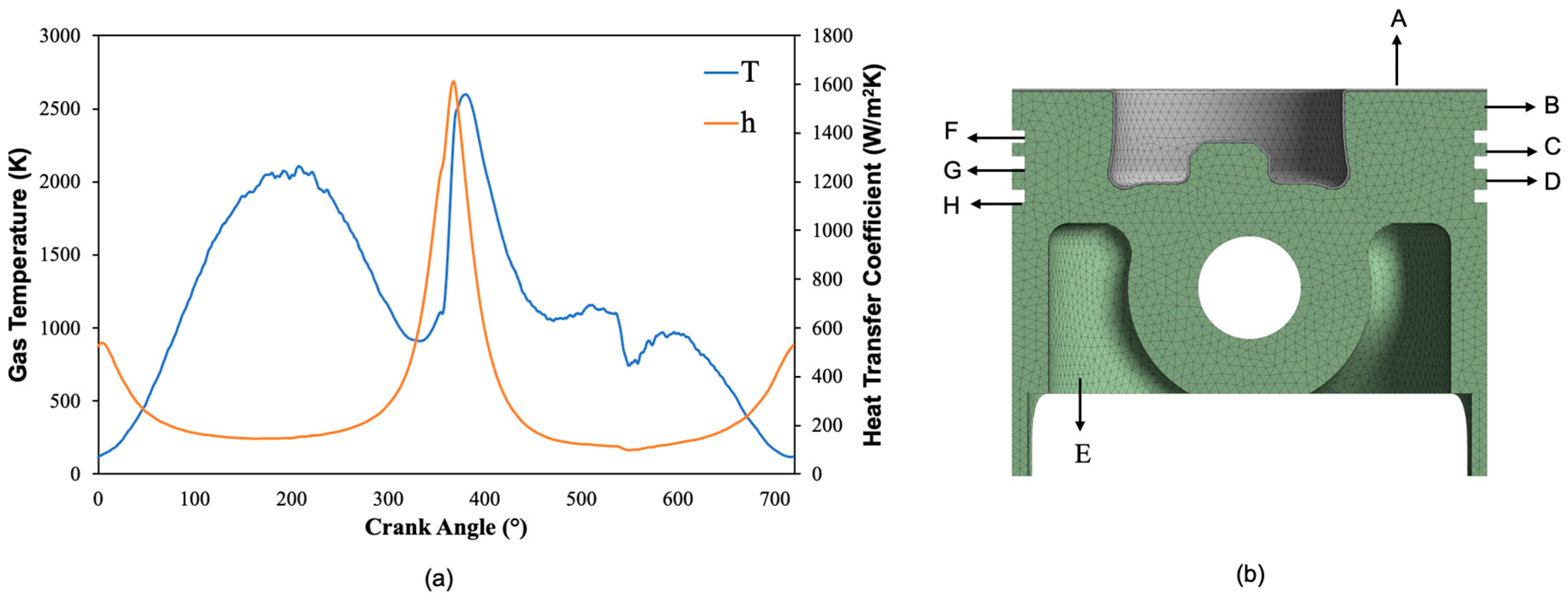 Applsci 14 11506 g004