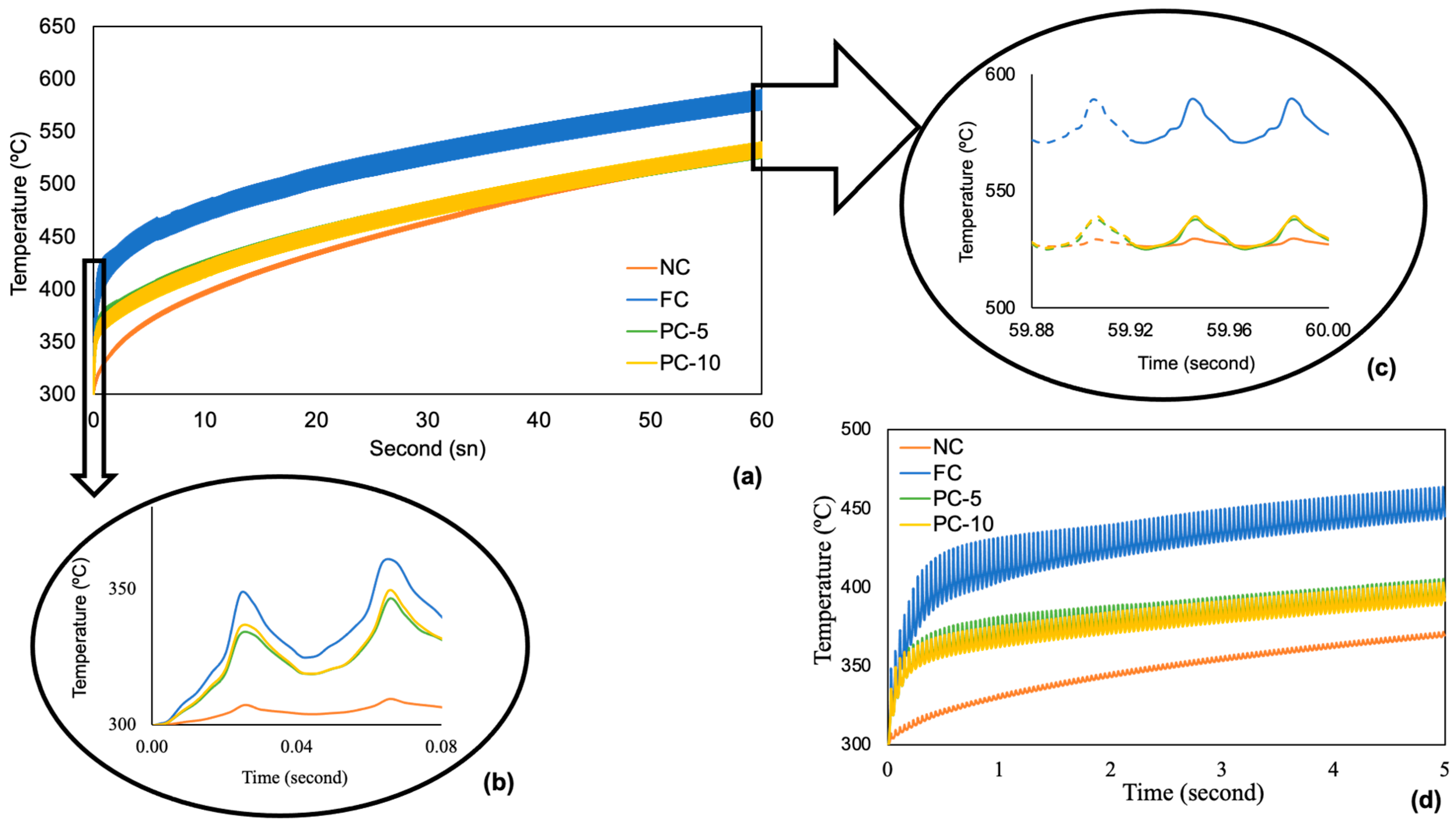 Applsci 14 11506 g007
