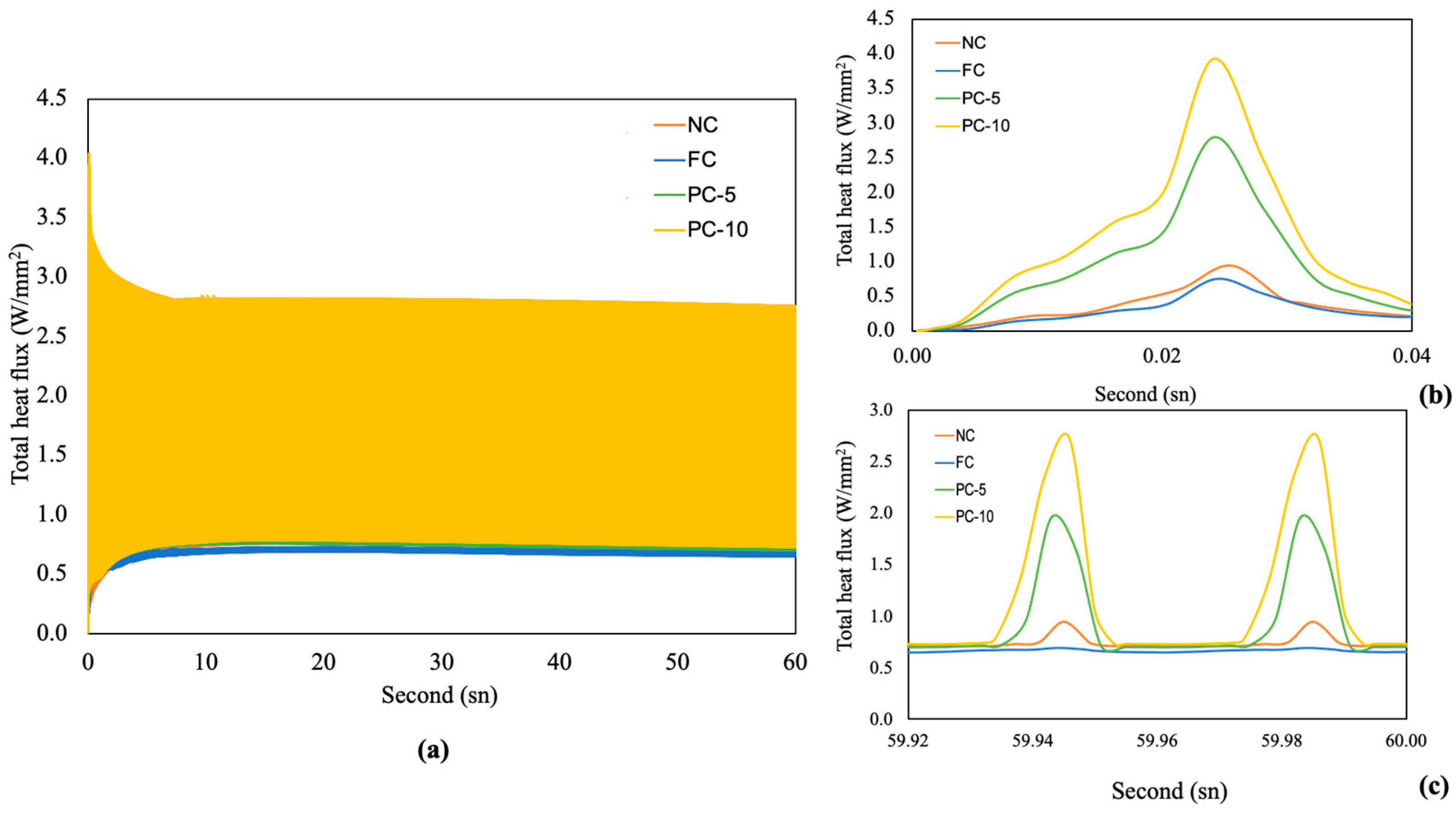 Applsci 14 11506 g009