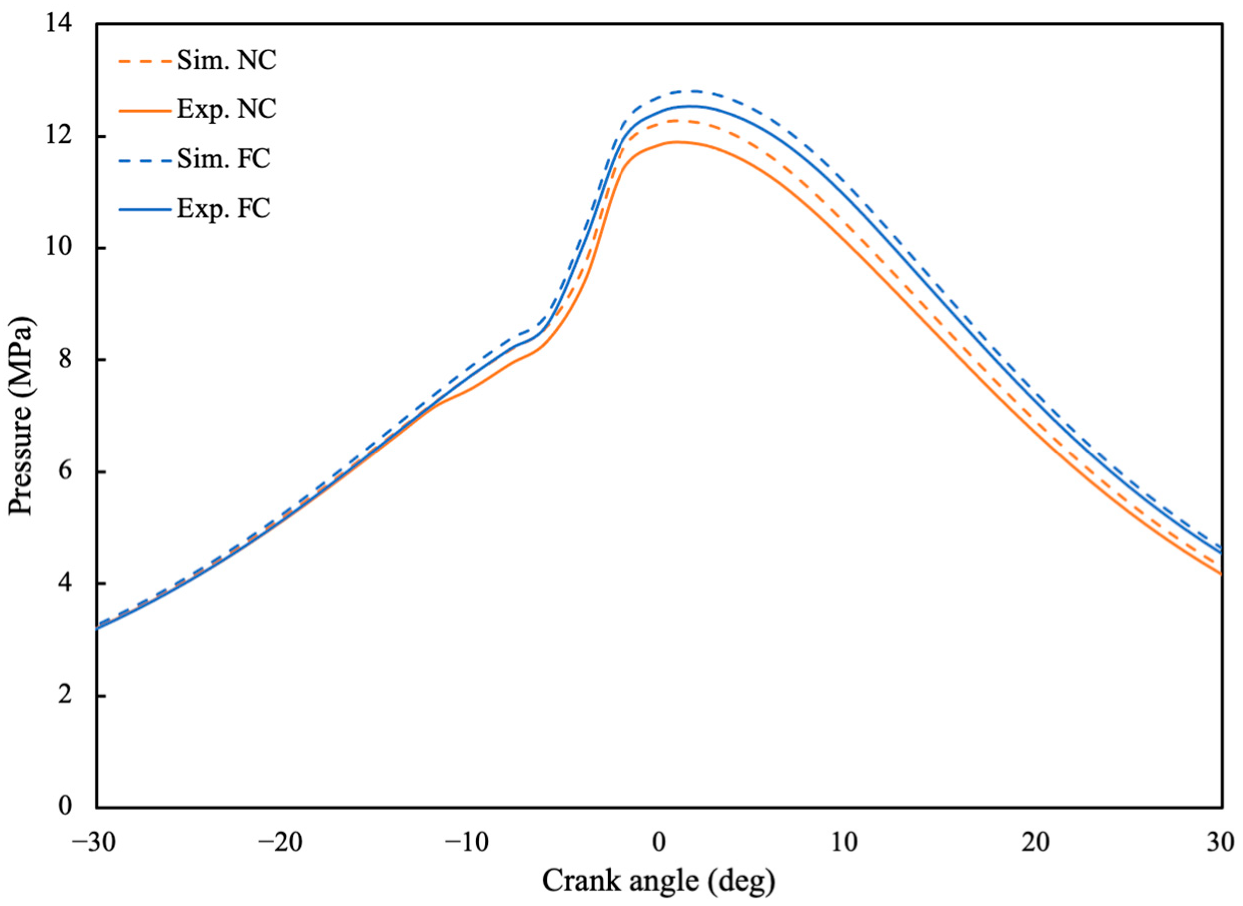 Applsci 14 11506 g012