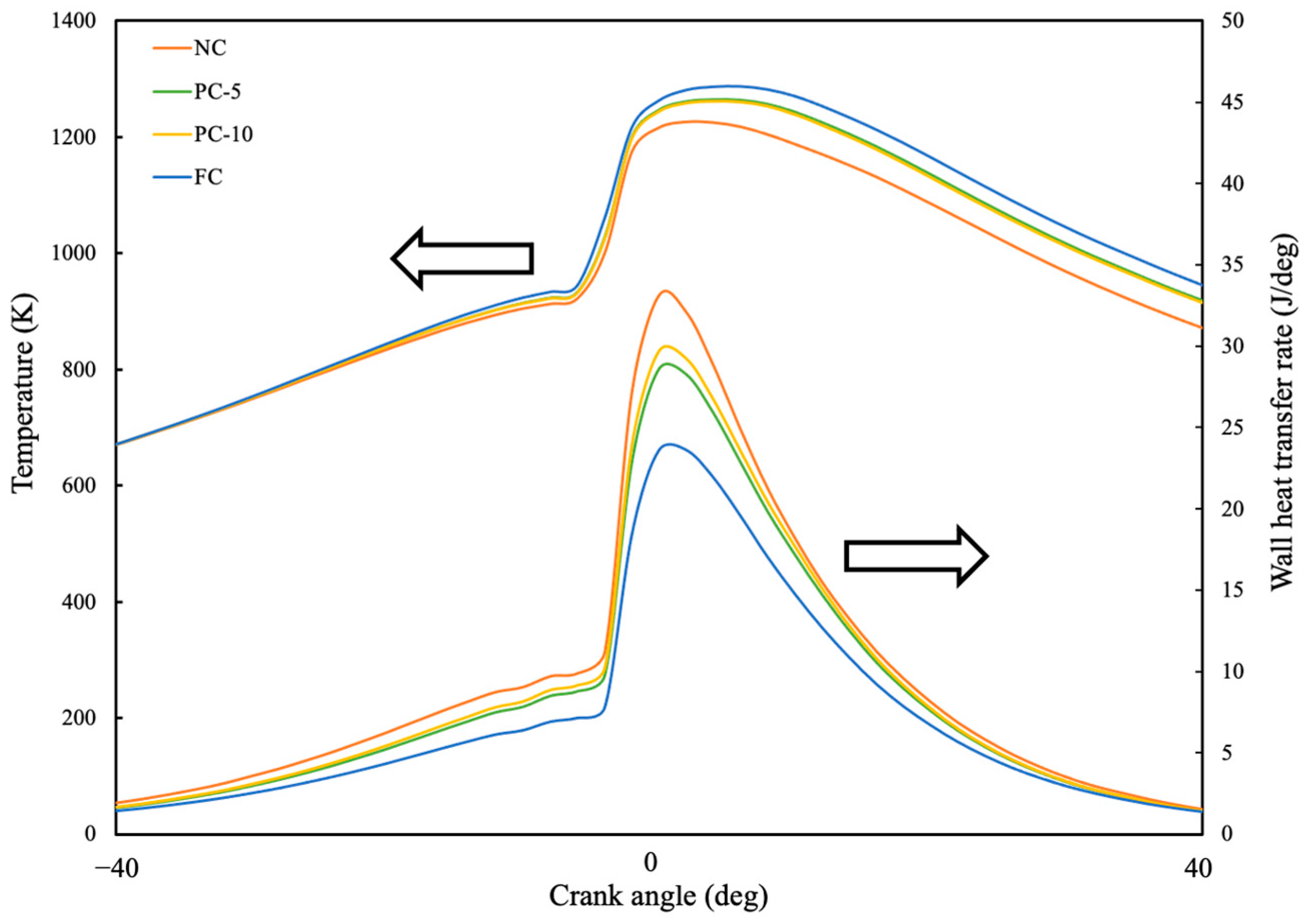 Applsci 14 11506 g014