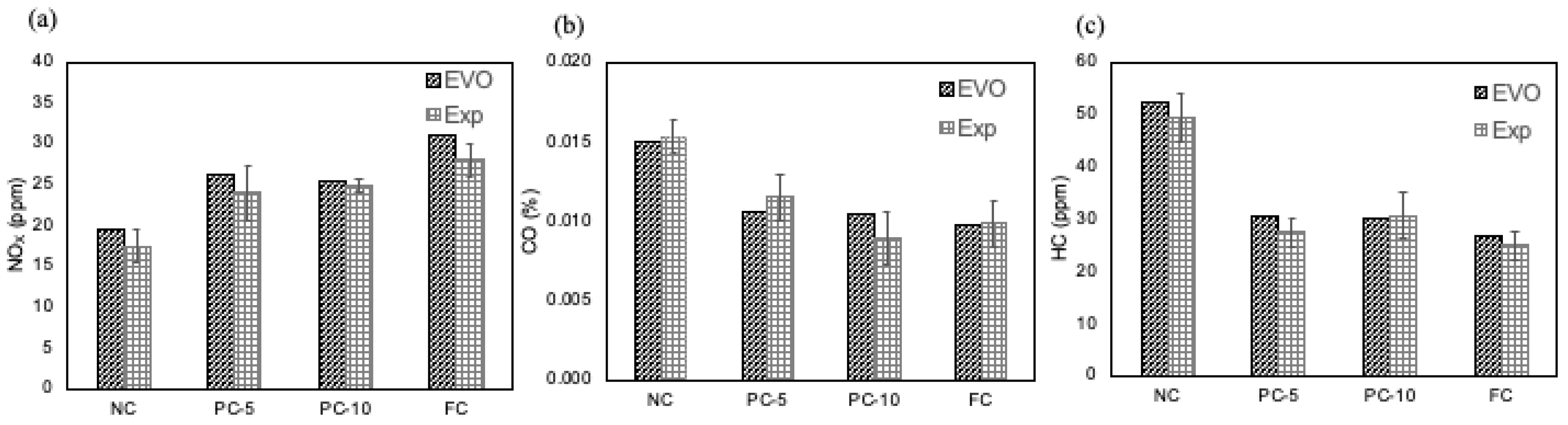 Applsci 14 11506 g015