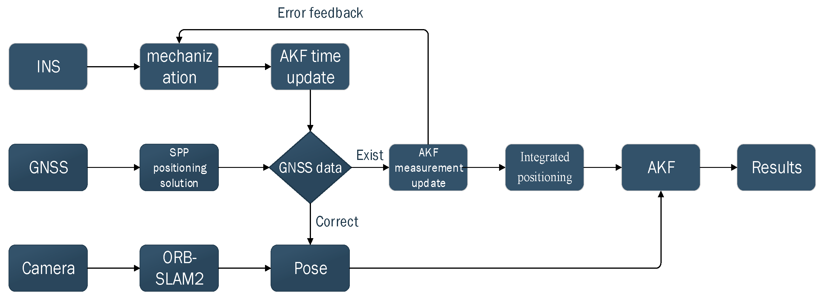 Applsci 14 11507 g001