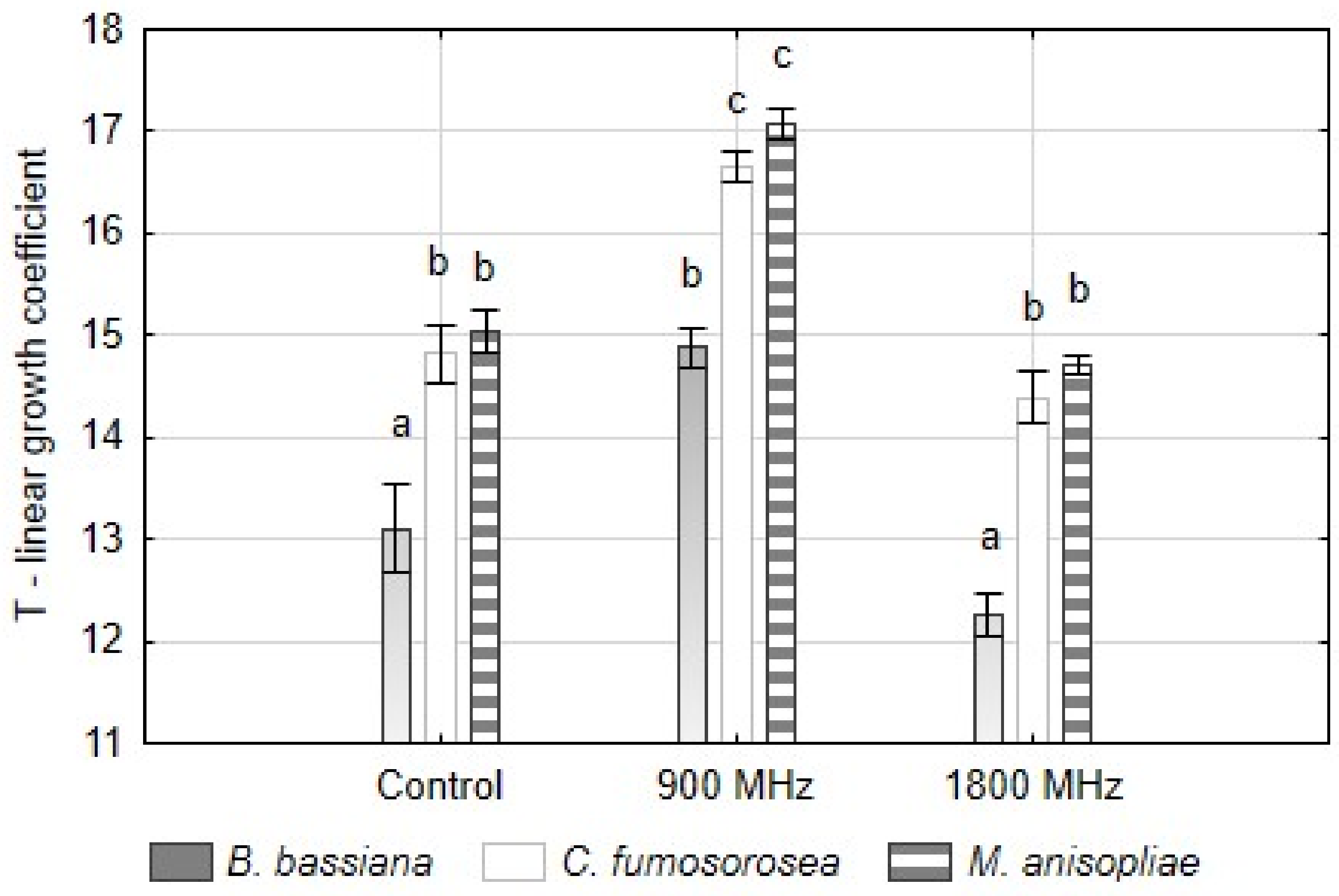 Applsci 14 11508 g004