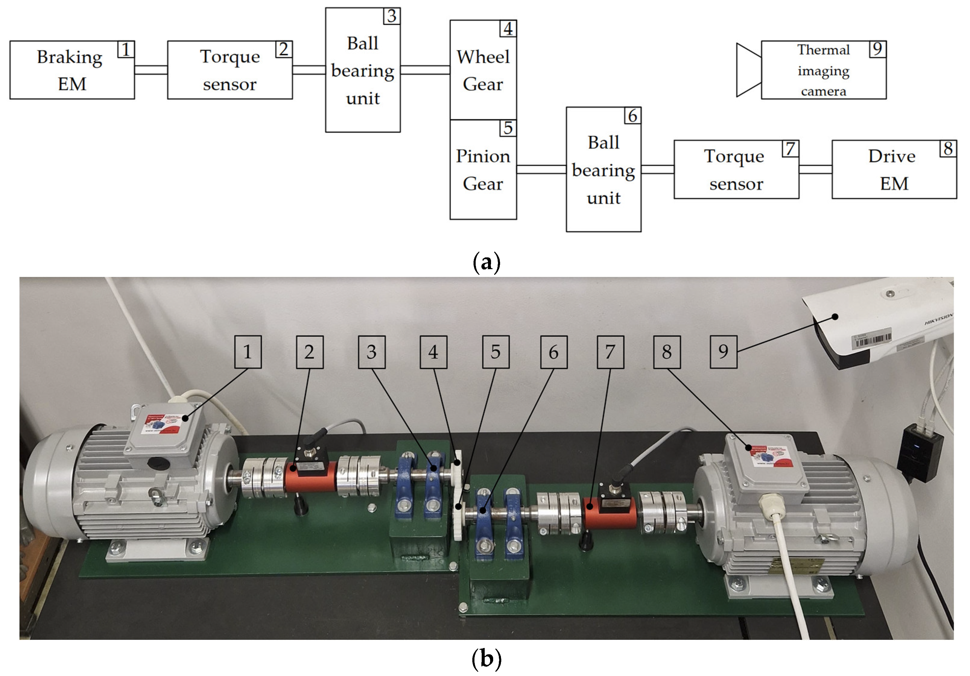 Applsci 14 11509 g005