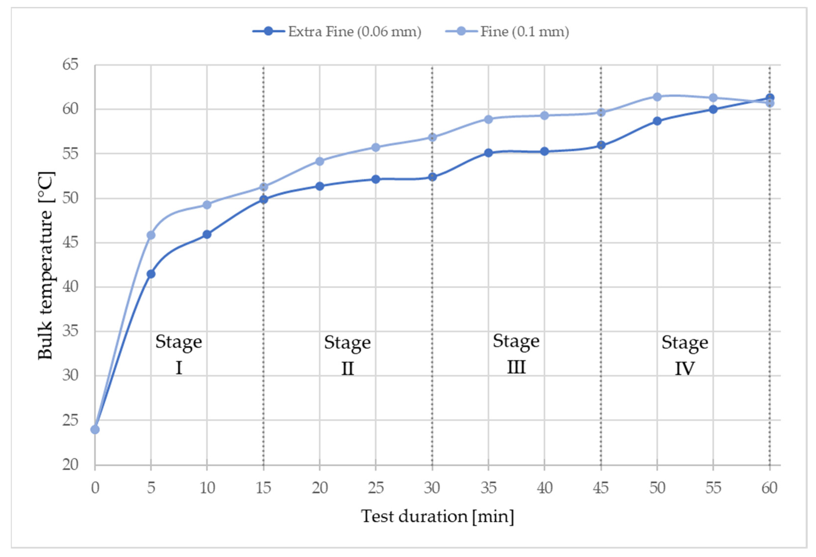 Applsci 14 11509 g009