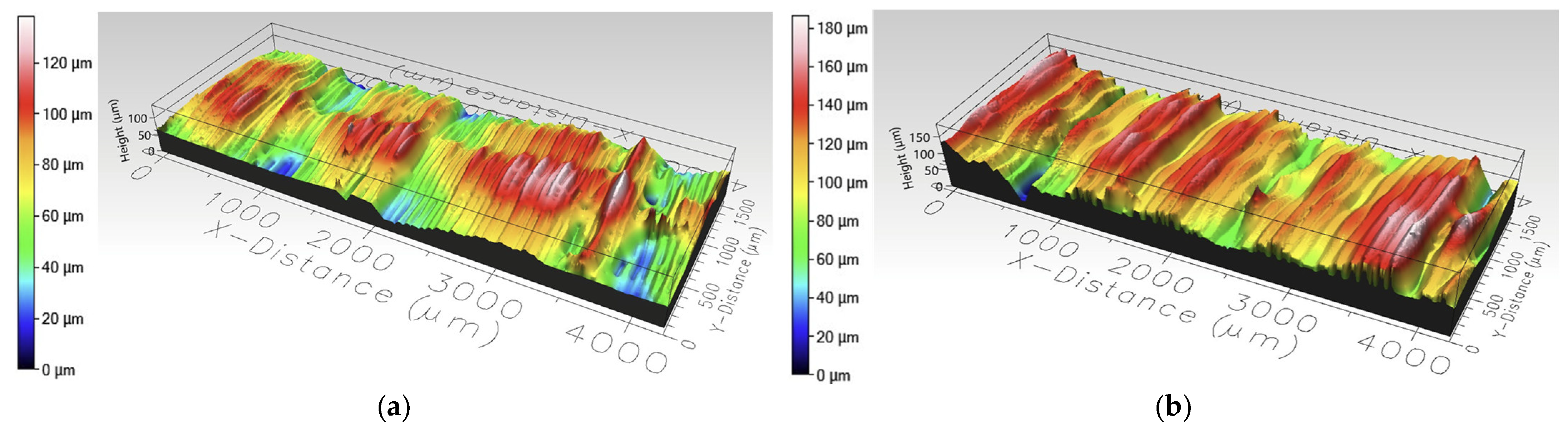 Applsci 14 11509 g010
